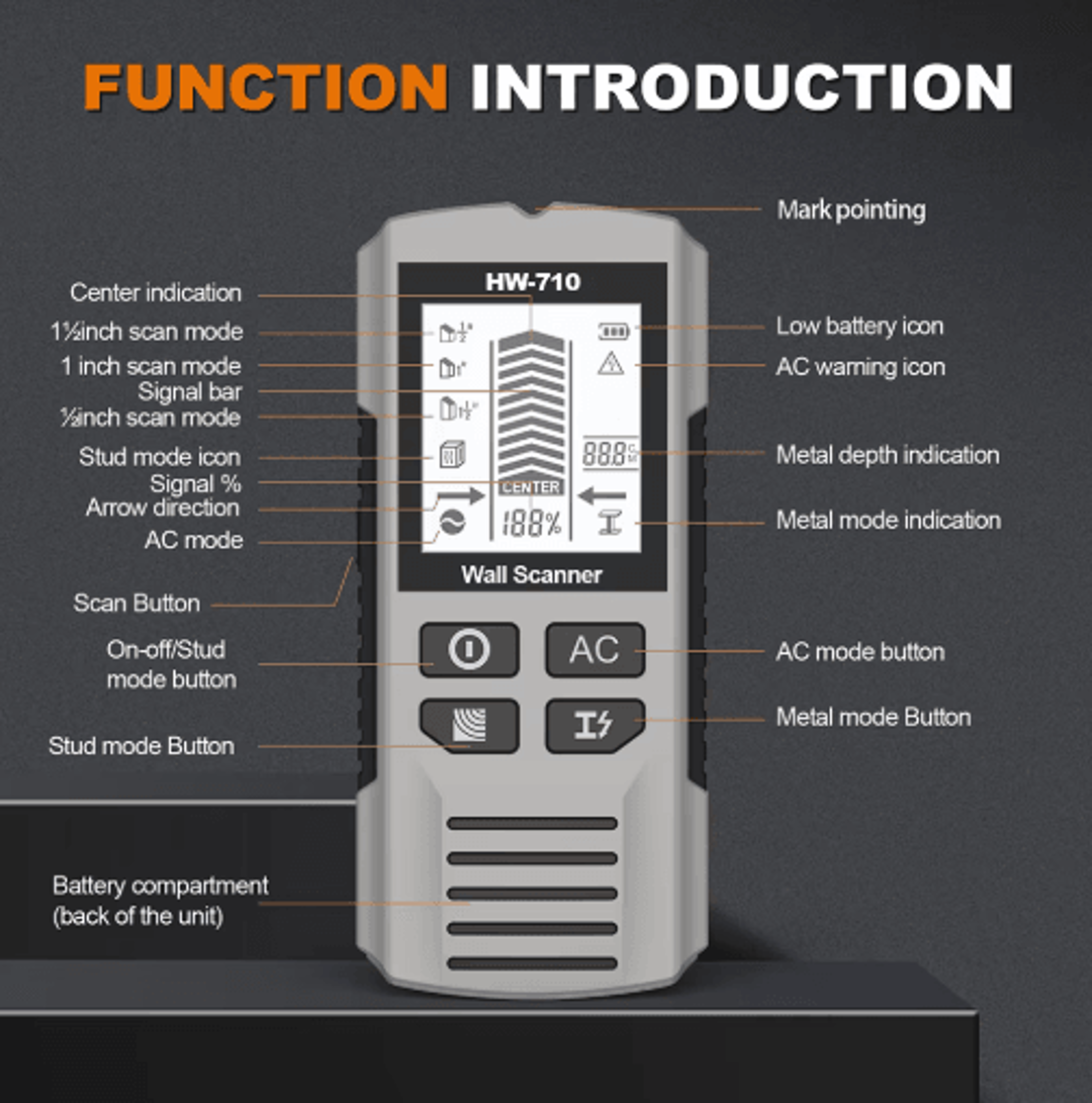 6in1 Wall Scanner  Stud Metal  Live Wire Detector 5
