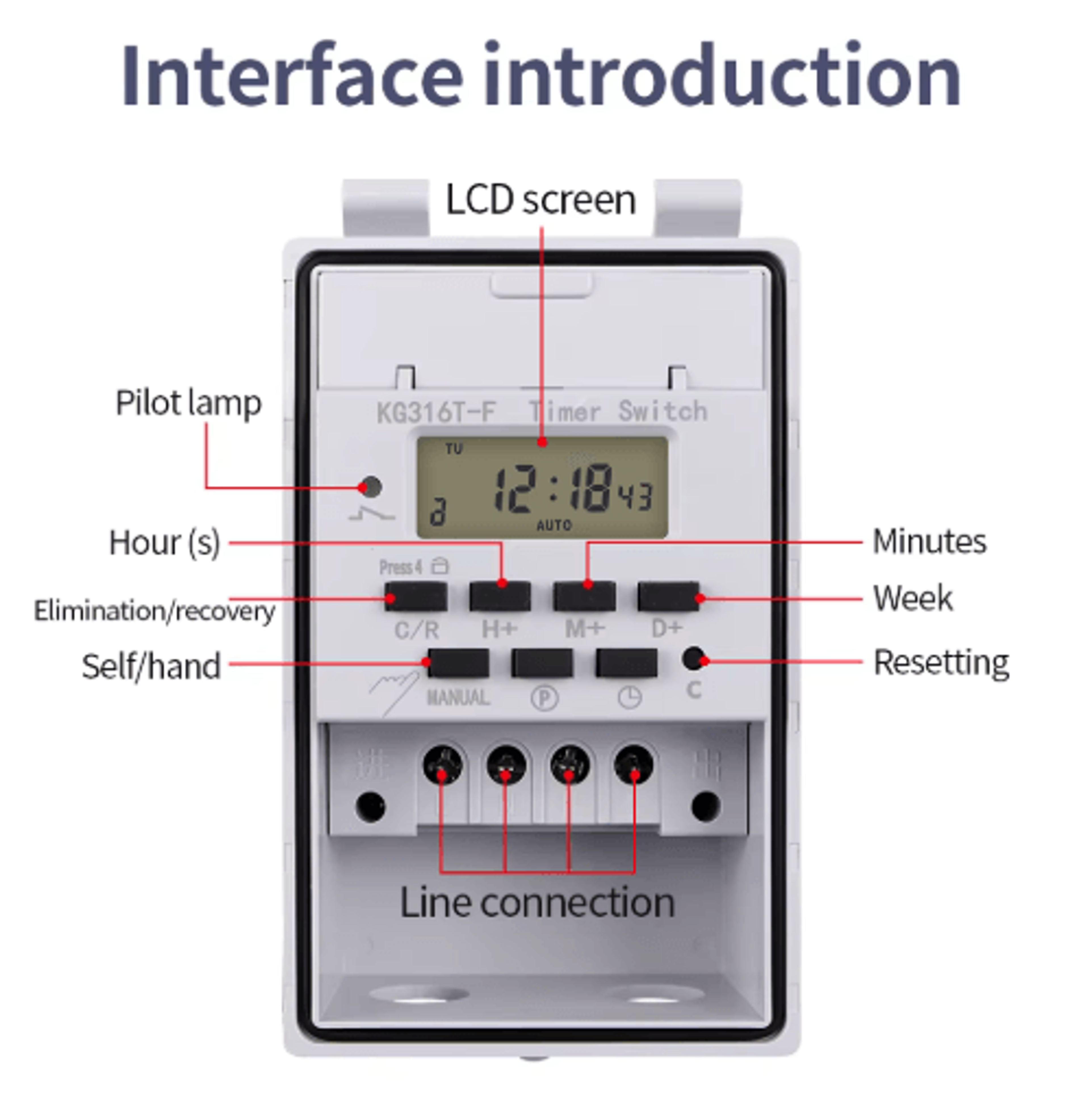 168Hour Digital Timer Switch  7Day Programmable 220V Relay With Outdoor Box 3