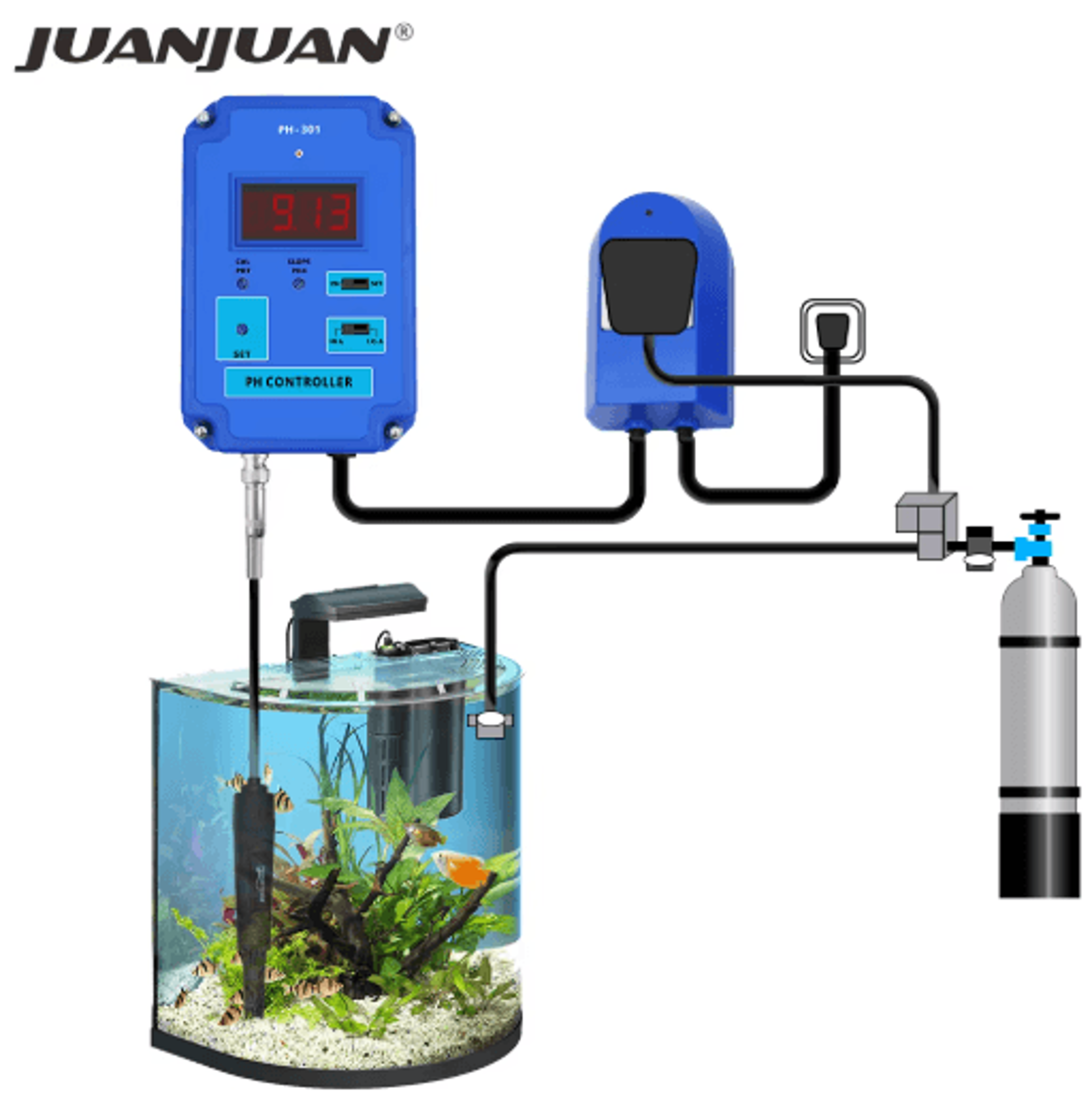 ph-301 digital ph controller – hi/lo water acidity monitor