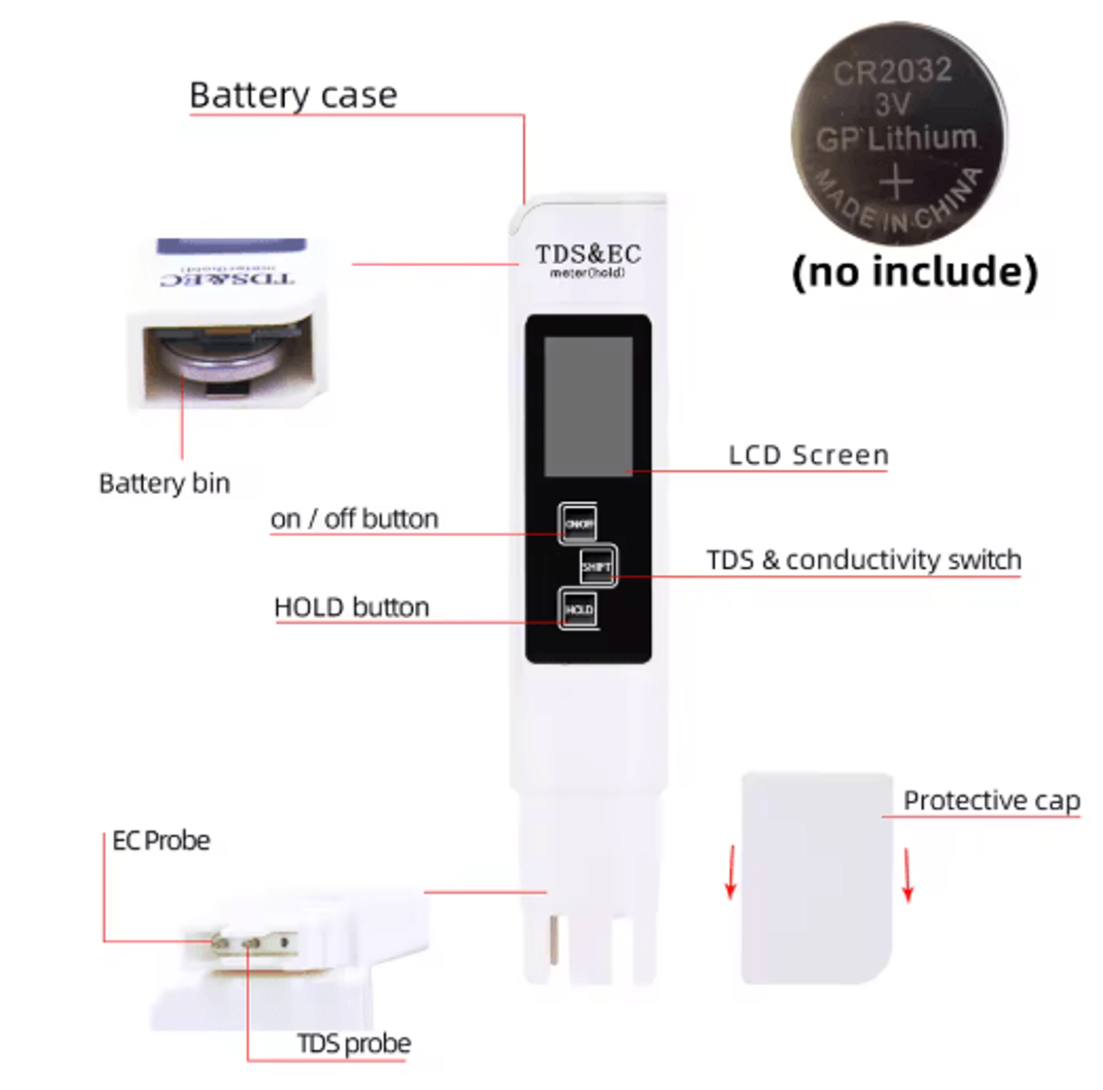 Digital PH  TDS Meter Set LCD Water Quality Testing Kit 6