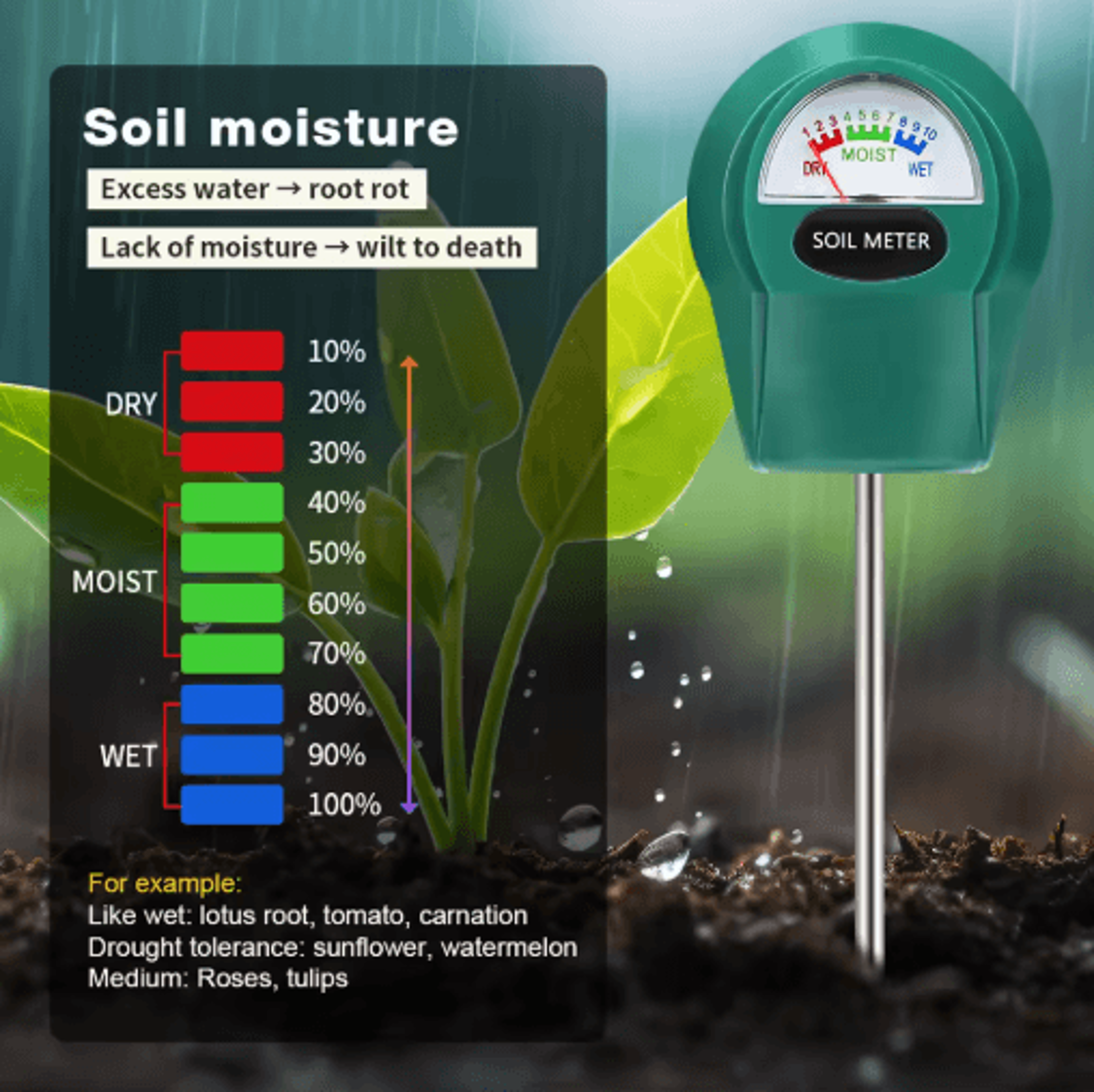 3in1 Soil Tester  Moisture PH  Fertility Meter For Plants 8