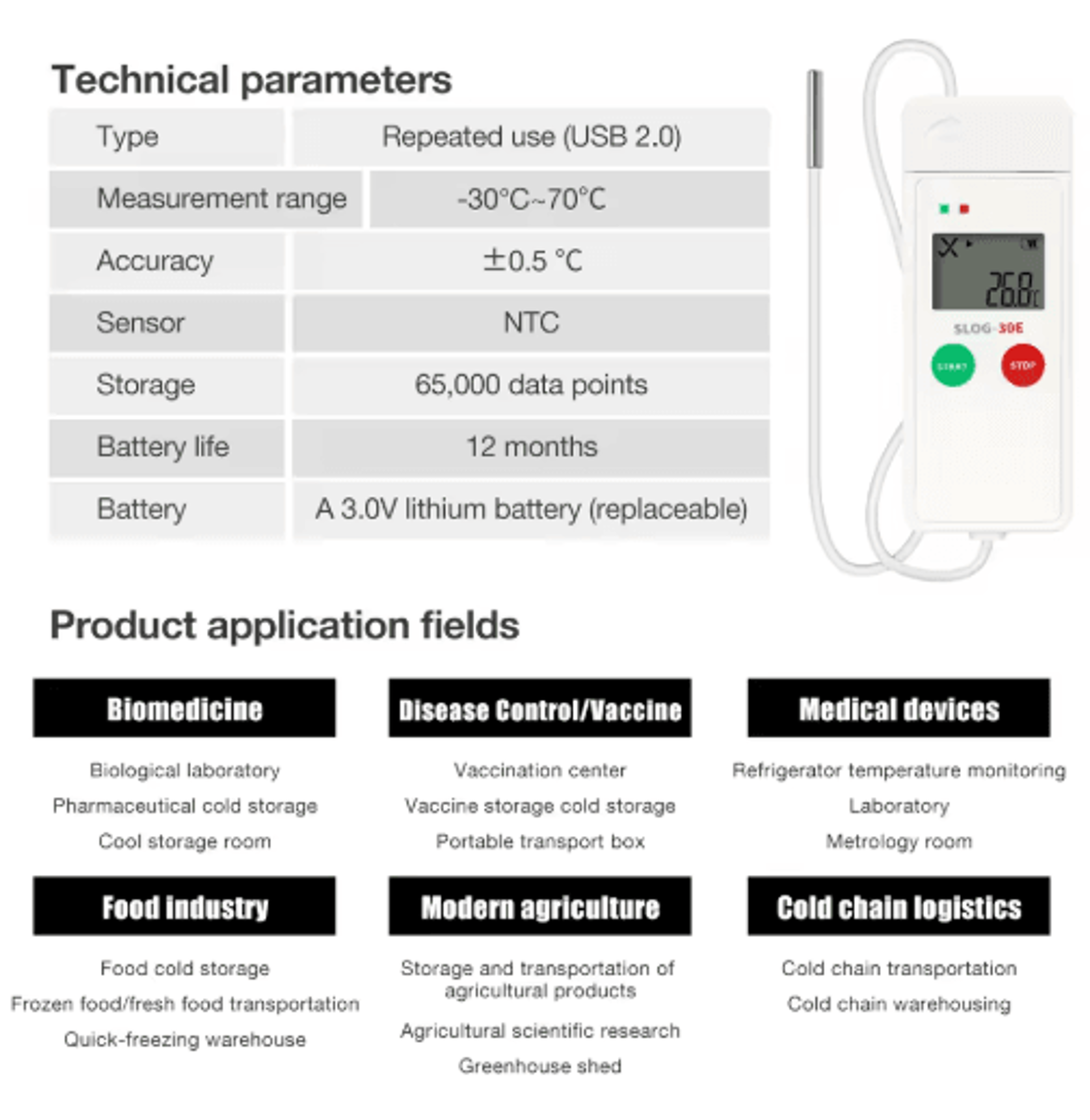 65000Point USB Temperature Data Logger  NTC Cold Chain Recorder 5