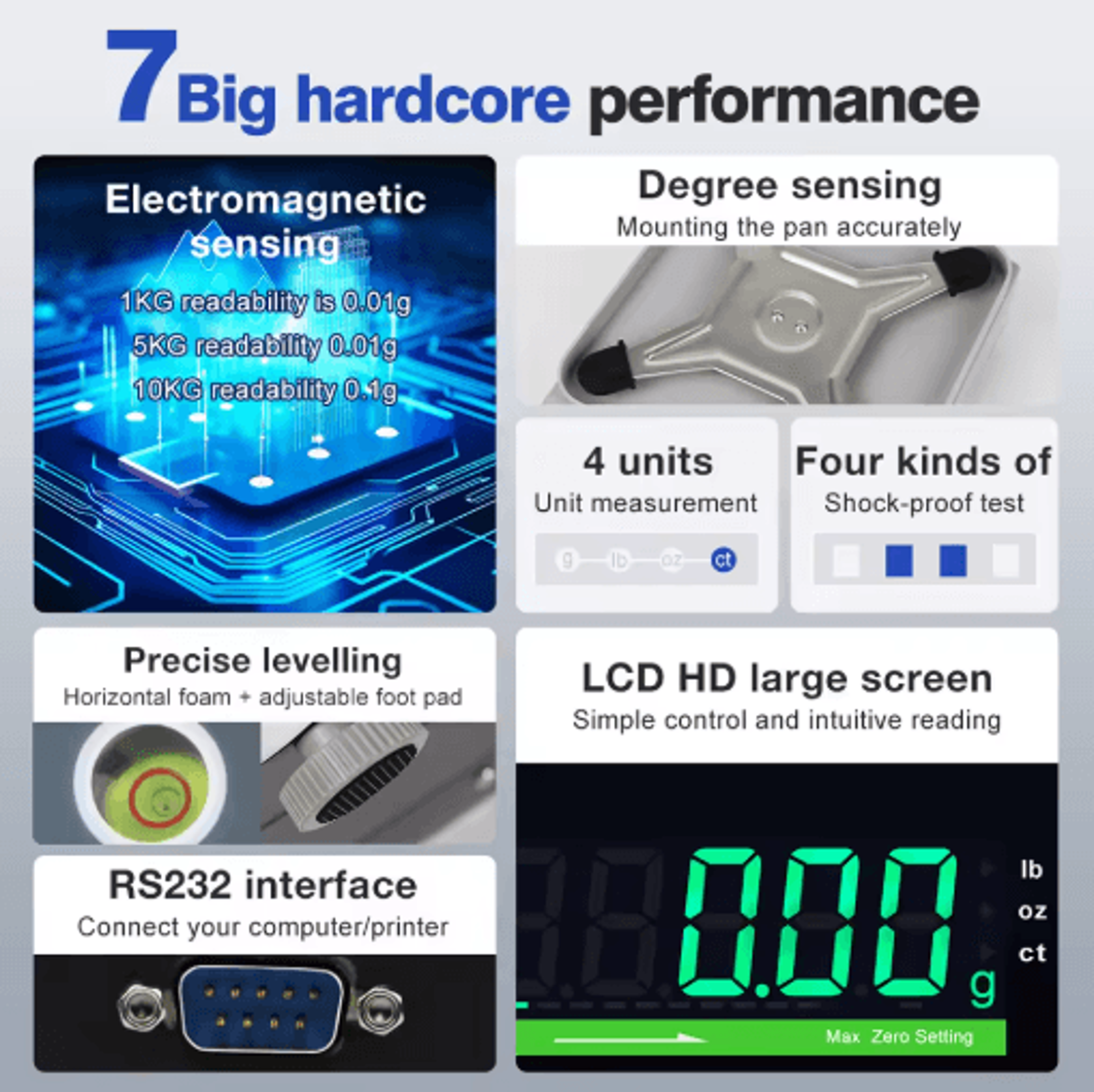 LCD Electronic Balance Scale  Precision Kitchen  Household Weighing Scale 7