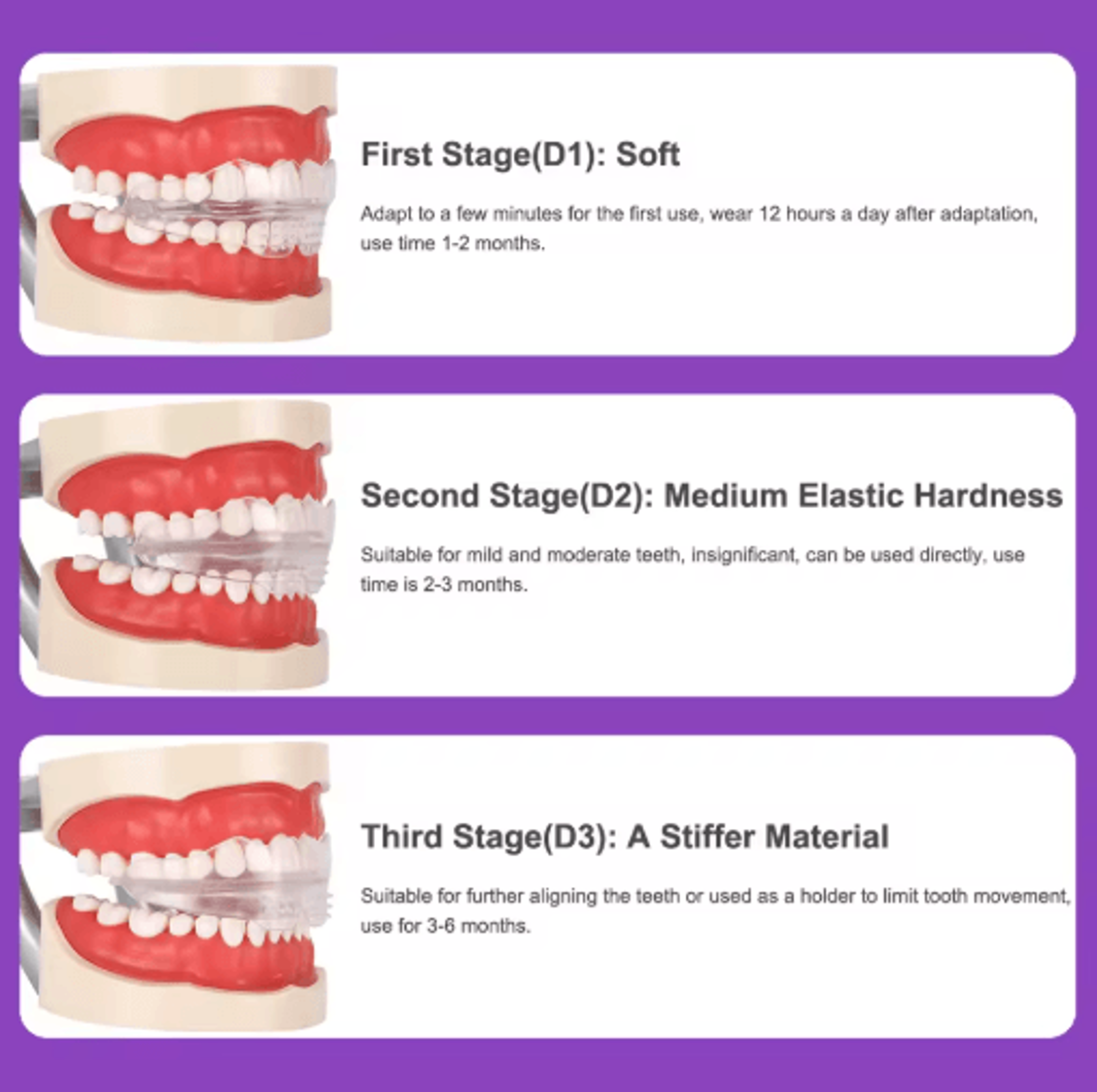 Transparent Orthodontic Aligner Tray  Soft  Hard Dental Retainer Appliance 5