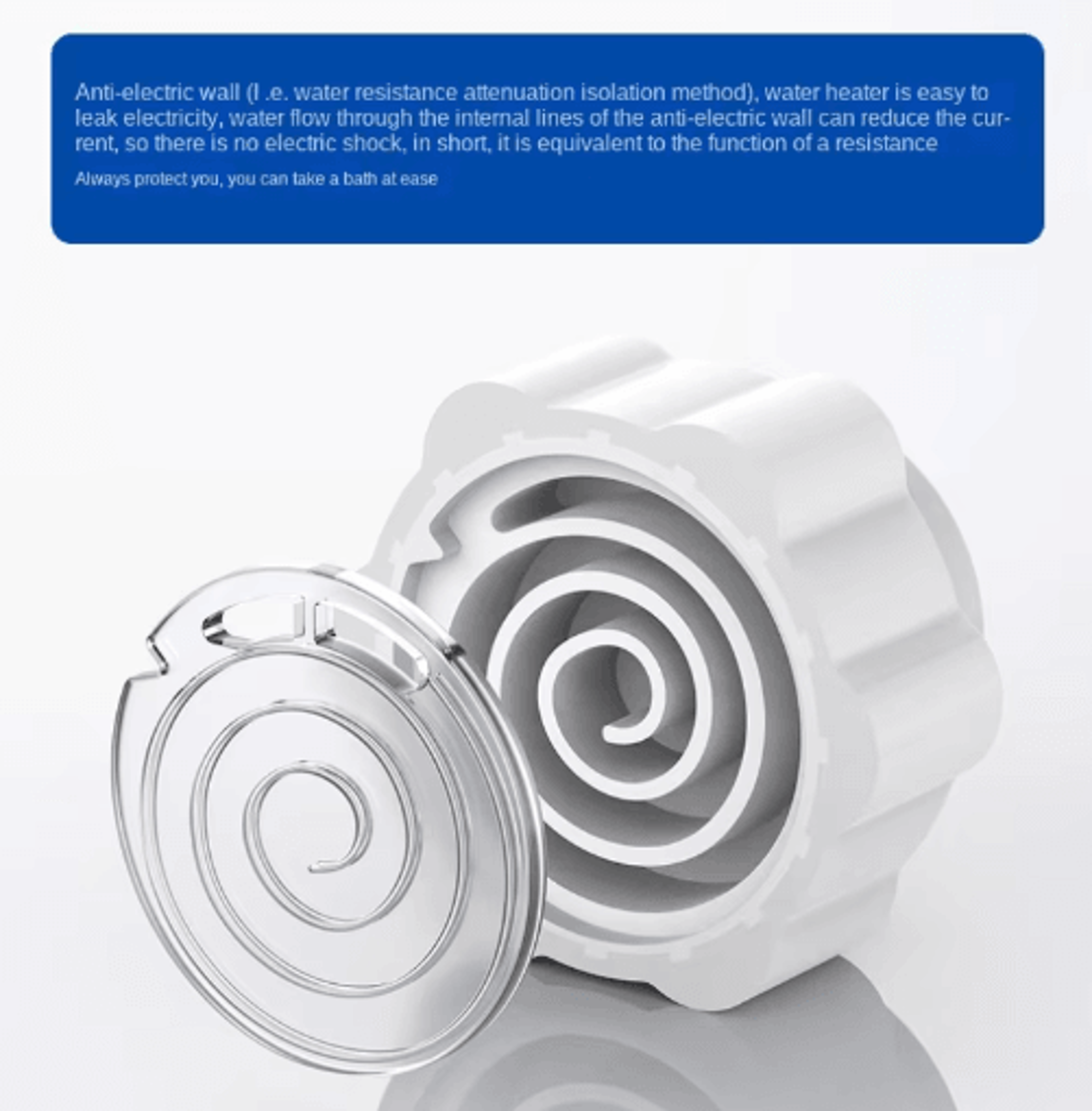 Electric Water Heater Isolation Fitting  UniversalStyle Connector Accessory 3