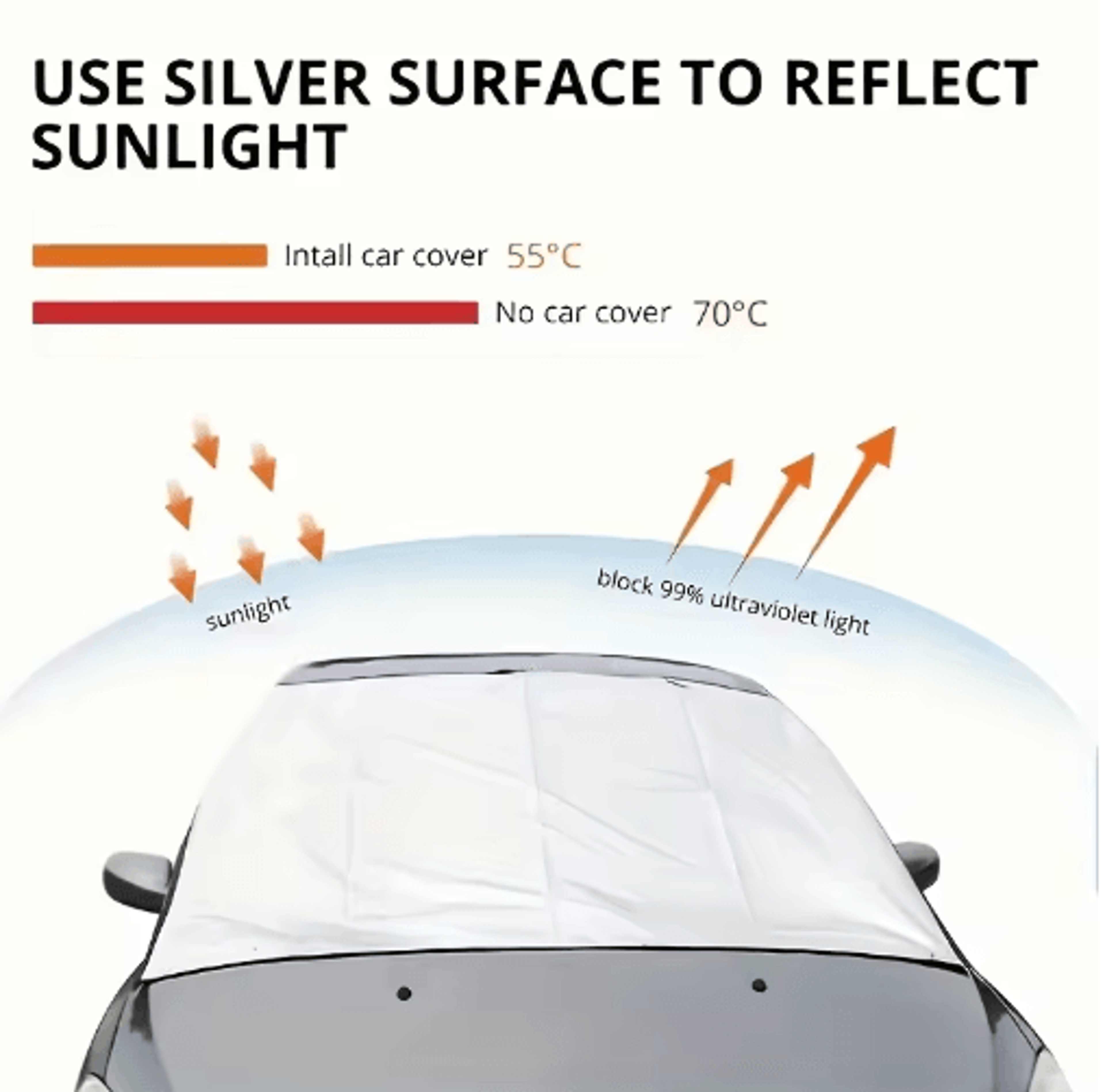 Foldable AllSeason Windshield Protector  Sun Snow  Hail Cover 8