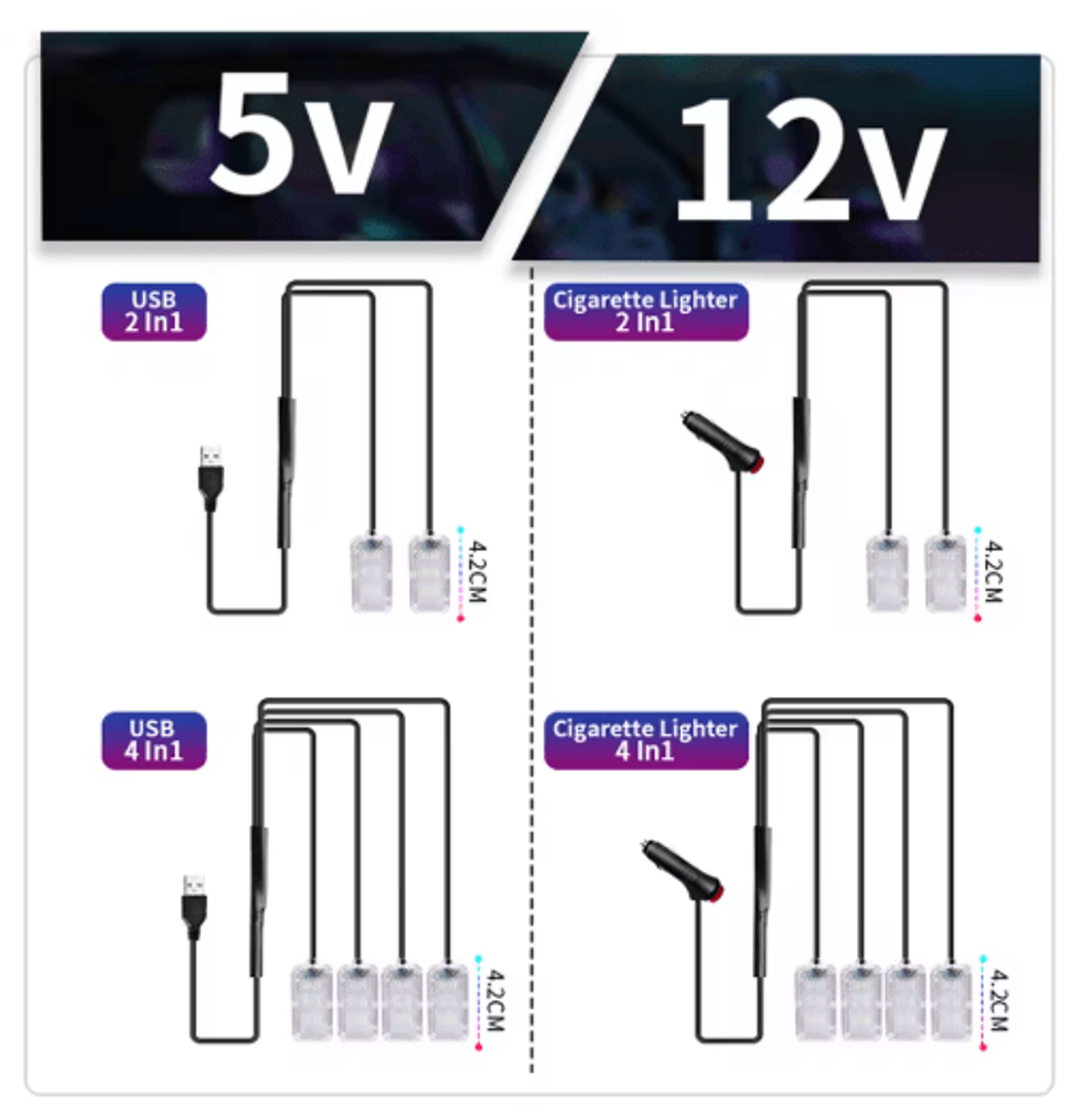 LED Car Interior Ambient Strip Lights With USB And 12V Power 9