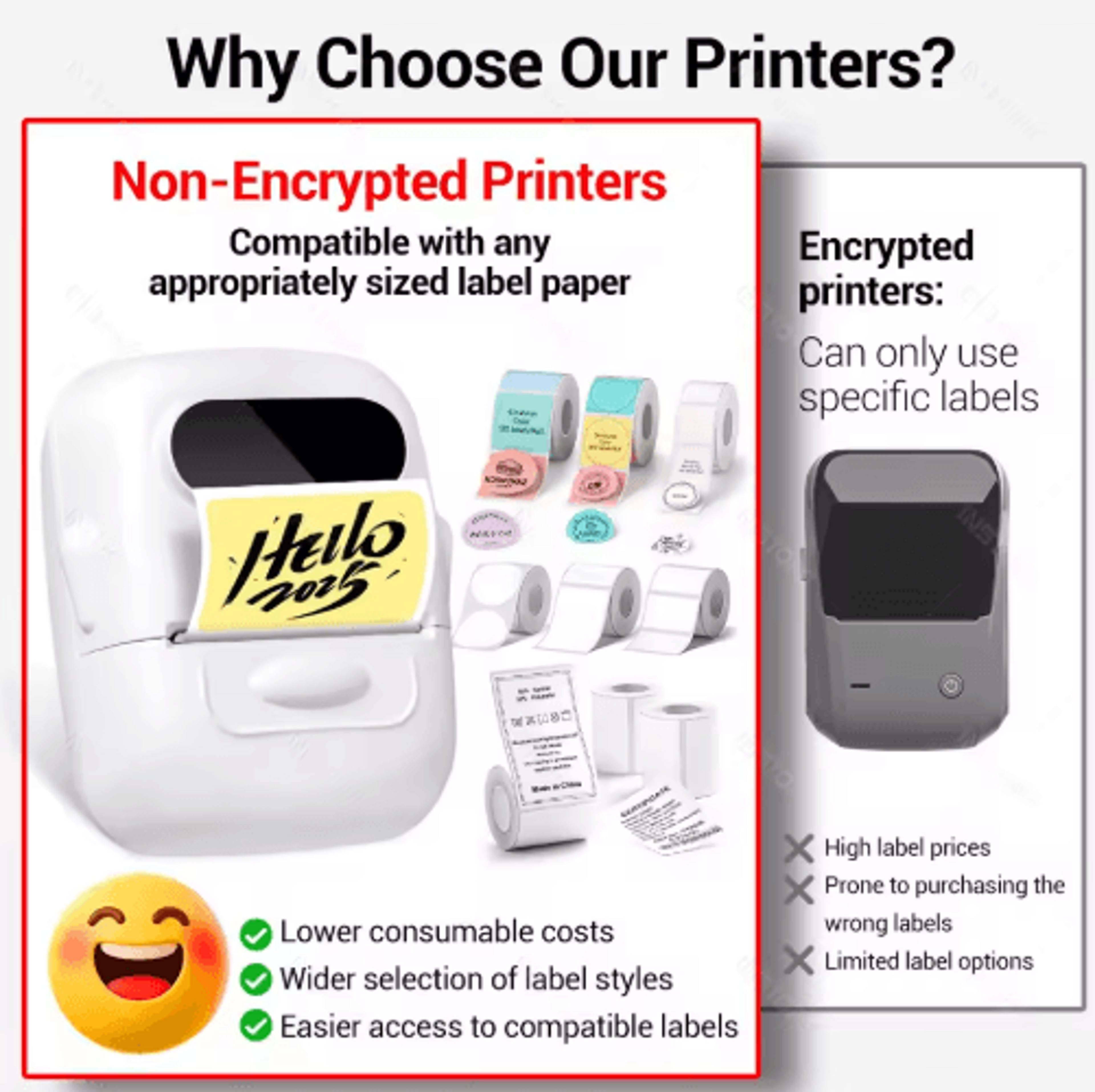 Portable Thermal Label Printer  2Inch Sticker Maker With Label Paper Options 25