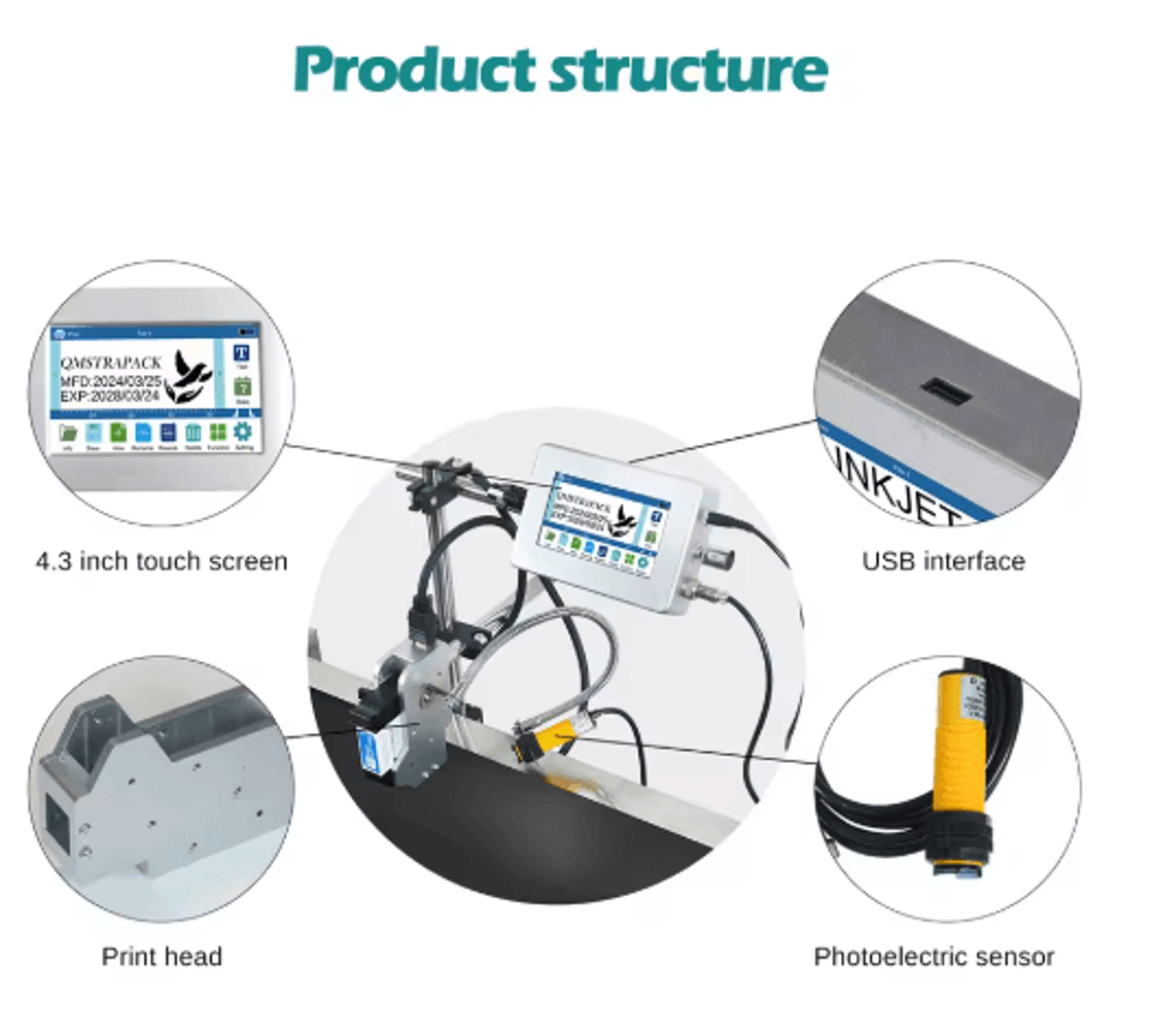 43Inch Industrial Online Inkjet Printer  QR Code Barcode  Expiry Date Coding Machine 6