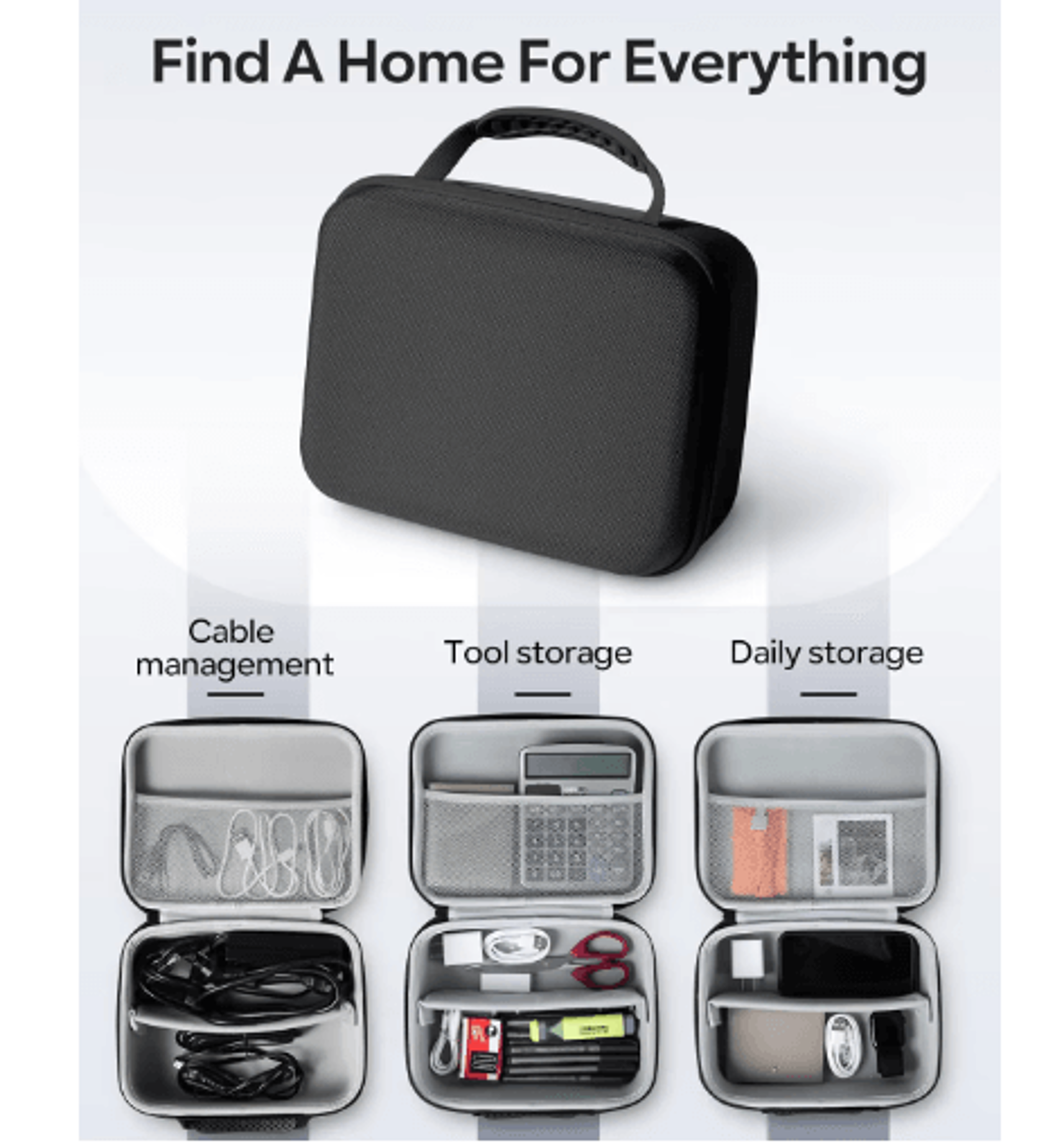 Portable Label Maker Storage Case  Protective Organizer Bag For E1000 Pro  PM241BT 2