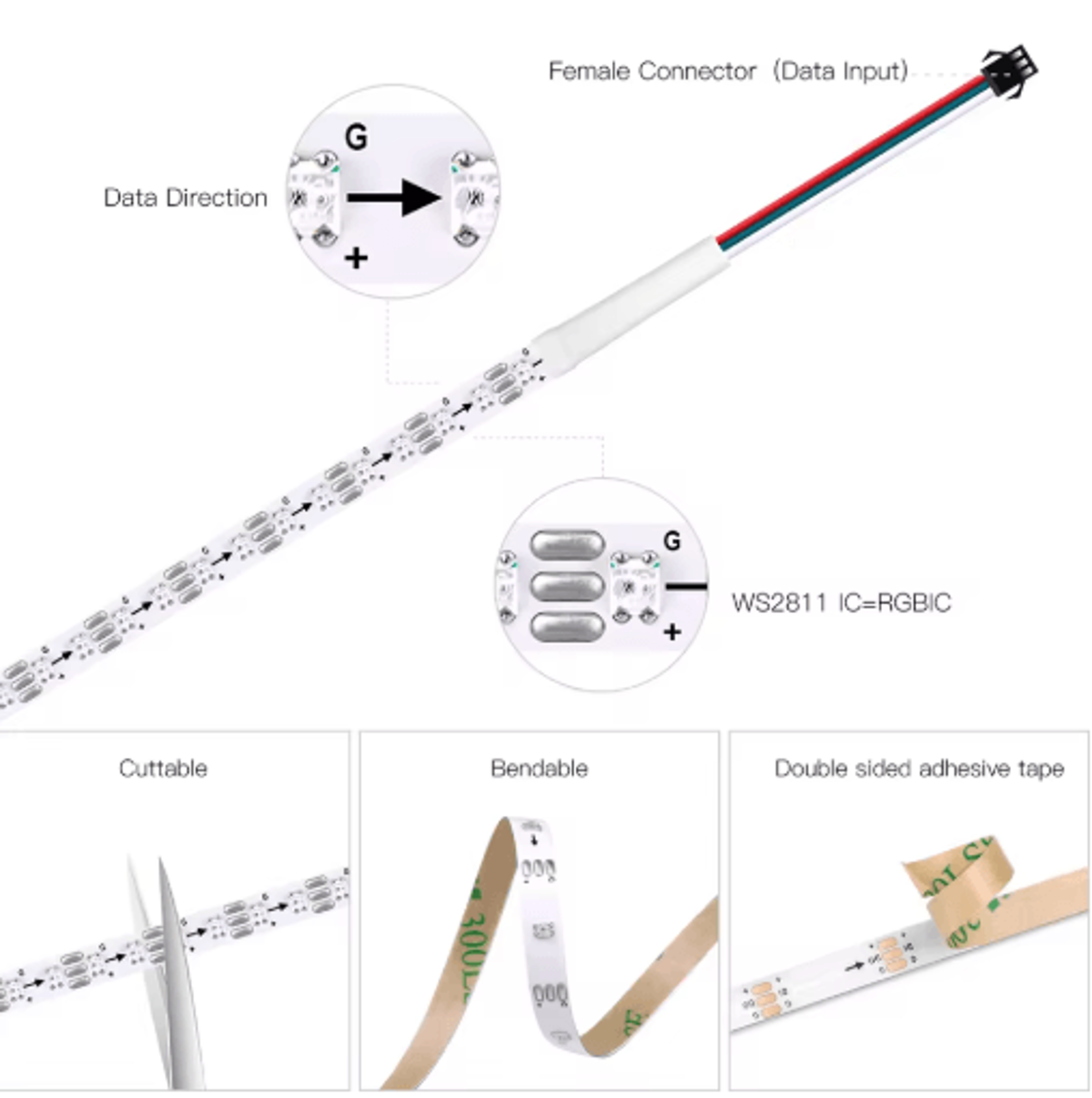 5mm UltraNarrow WS2812B RGBIC LED Strip  DC5V Addressable DreamColor Light Tape 5