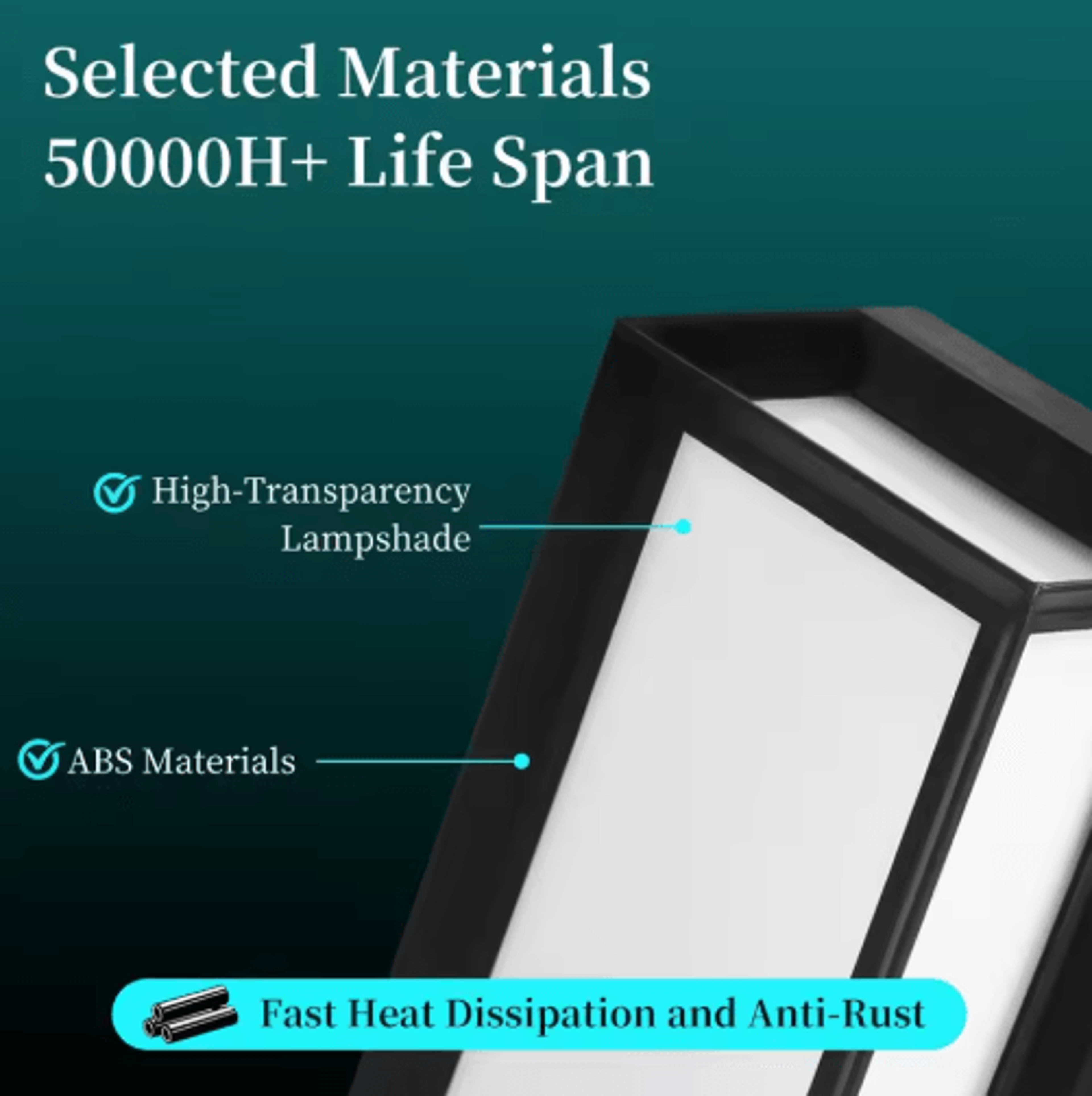 Waterproof Outdoor LED Wall Lamp  Modern 110V220V Porch  Garden Light 11