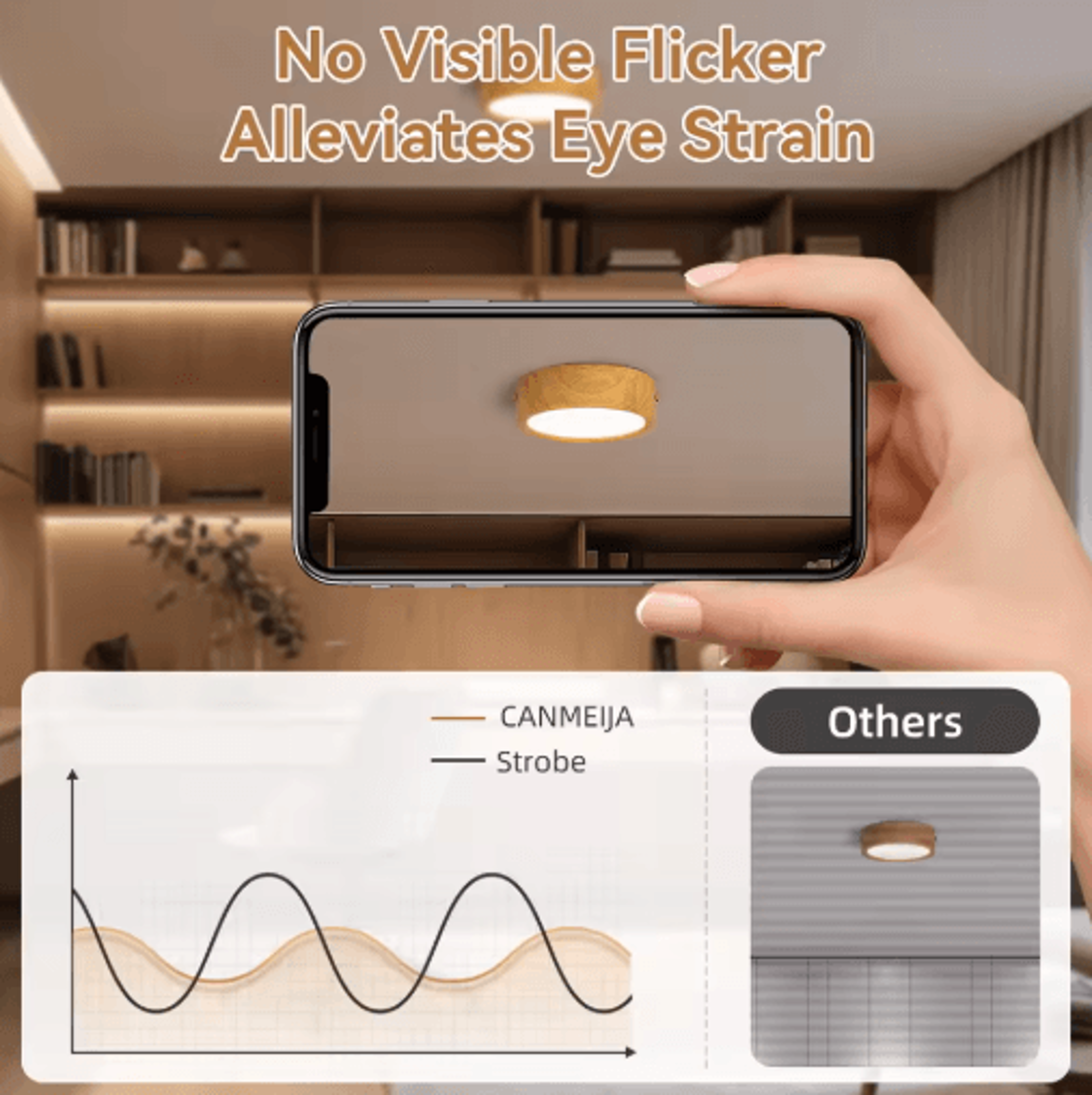 Wood Grain LED Ceiling Downlight  UltraThin Foldable Surface Mount Spotlight 5
