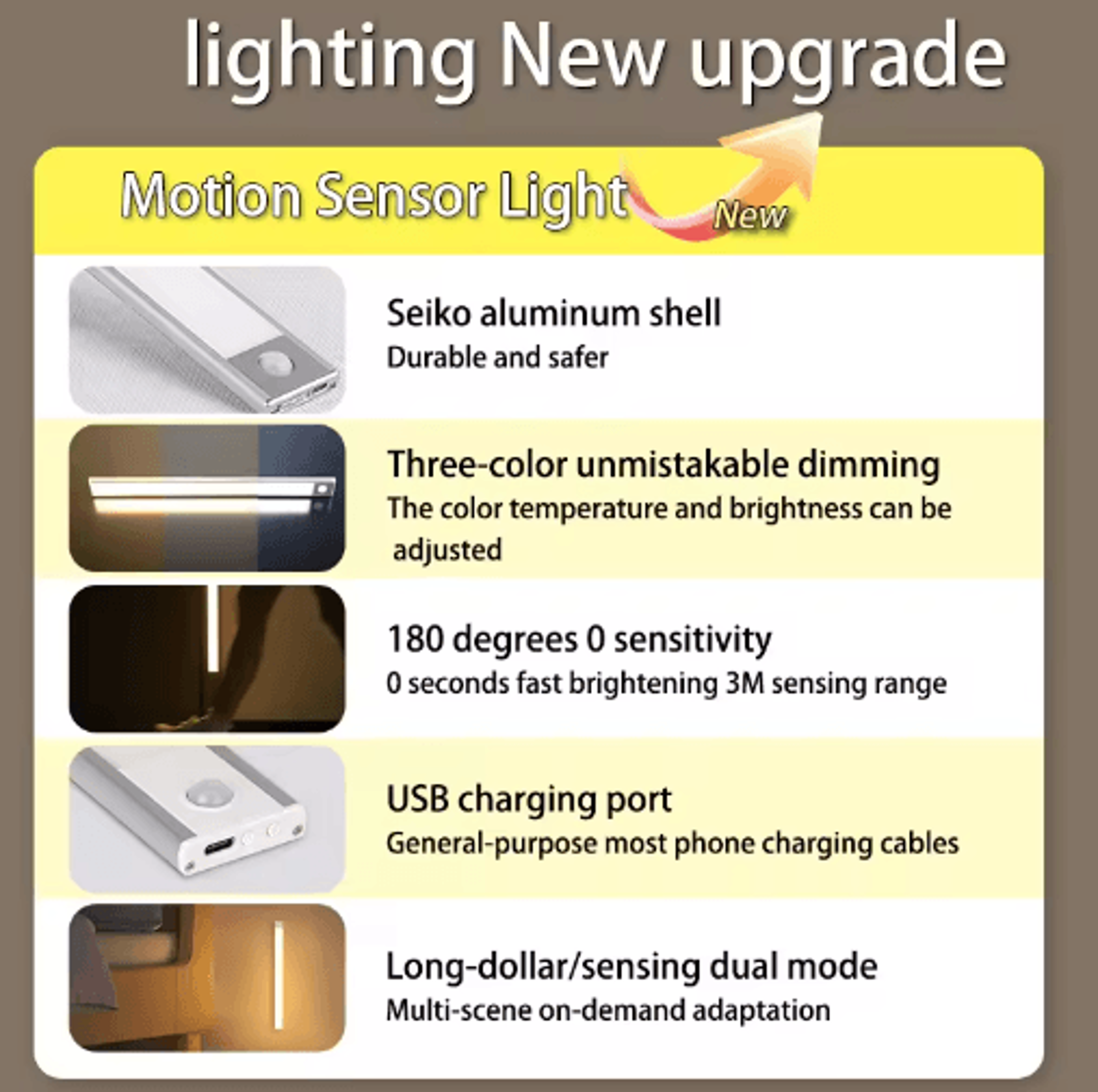 USB Rechargeable Motion Sensor Cabinet Light  Dimmable LED Kitchen  Closet Lamp 2