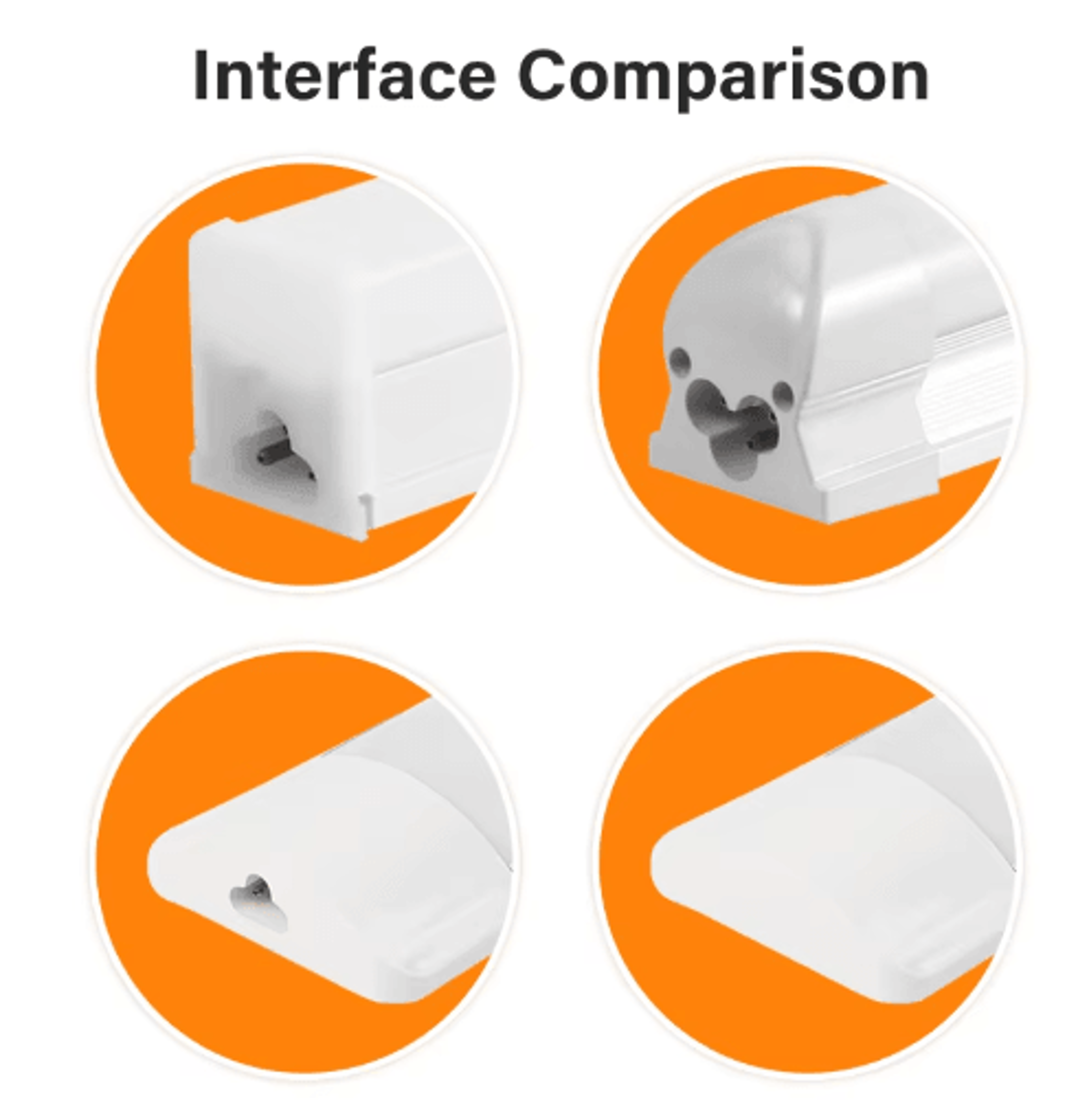 UltraThin LED Under Cabinet Light  10W20W Kitchen Tube Bar Lamp 16