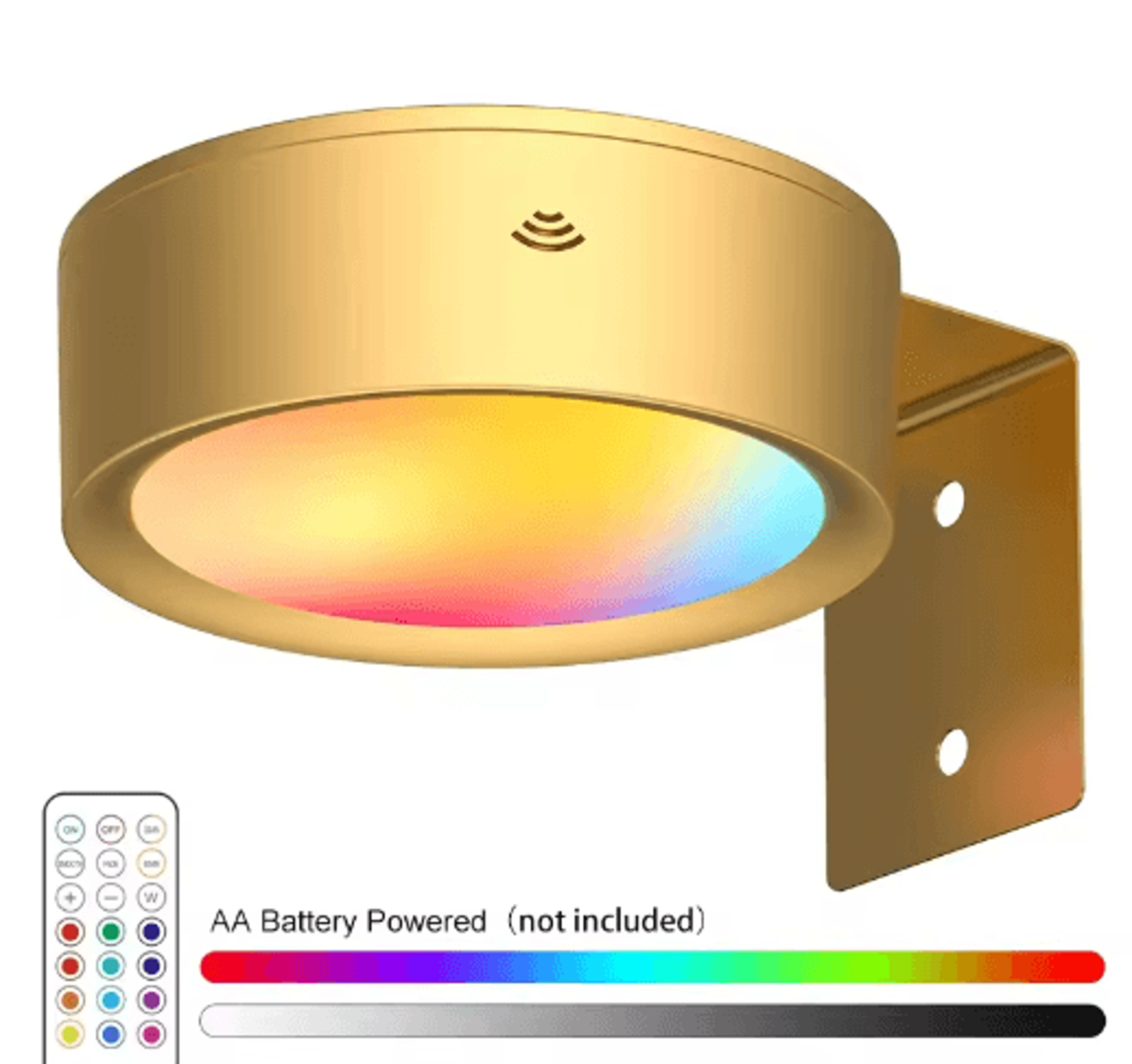 Wireless LED Picture Light With Remote  Dimmable Magnetic Art Display Lamp 3
