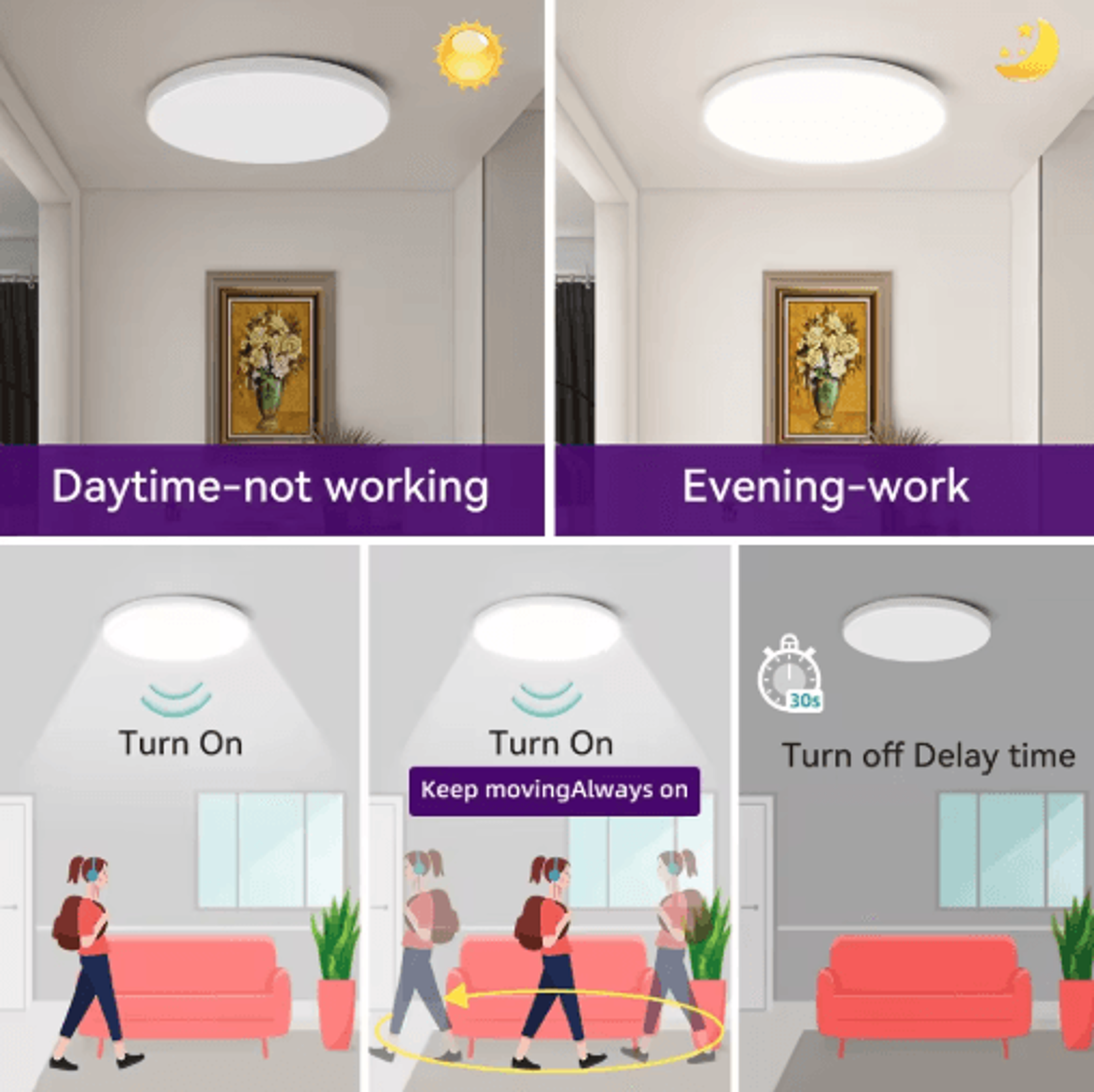 LED Radar Motion Sensor Ceiling Light  Automatic EnergySaving Light For Hallways  Garages 9