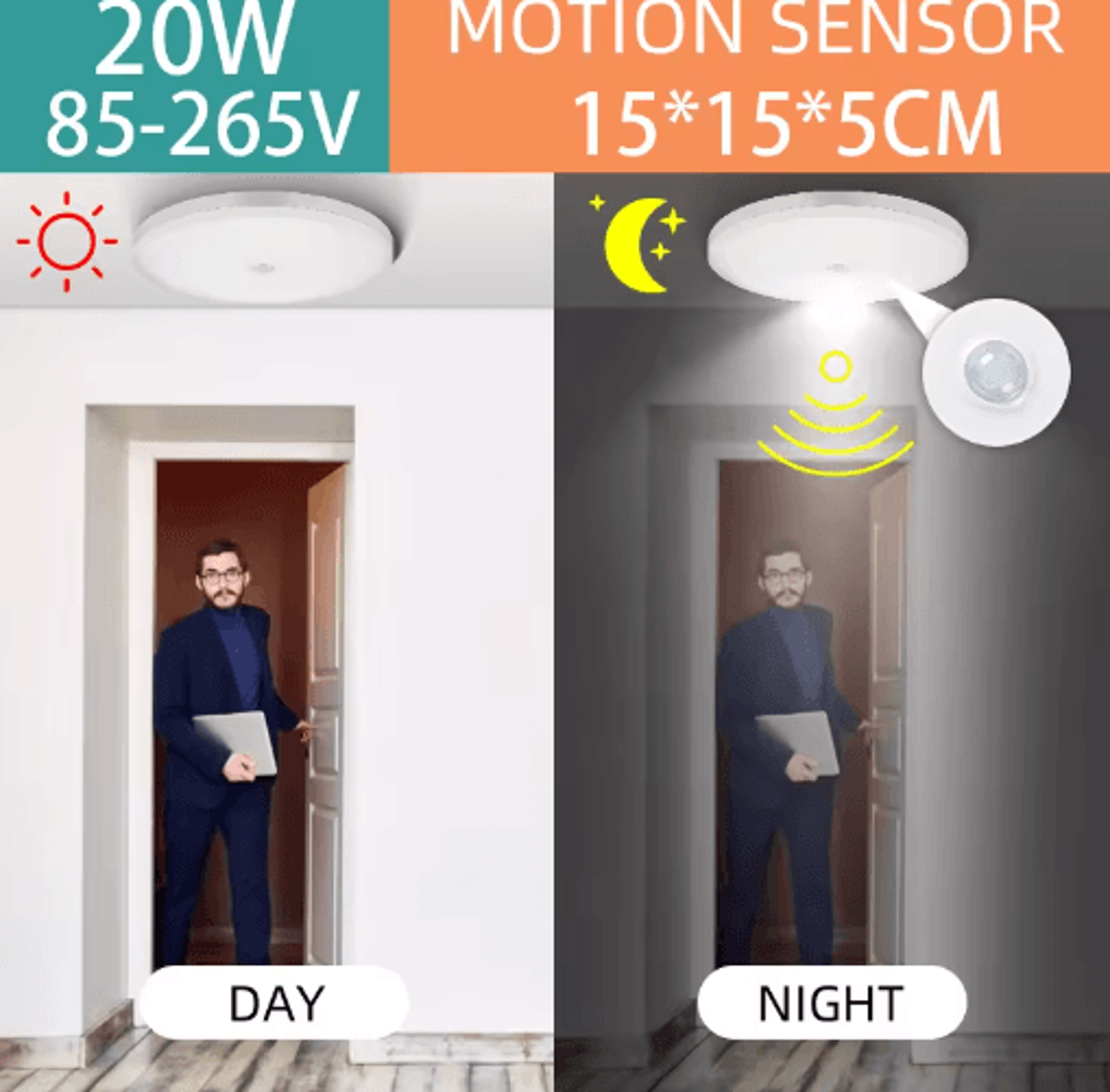 LED Radar Motion Sensor Ceiling Light  Automatic EnergySaving Light For Hallways  Garages 3