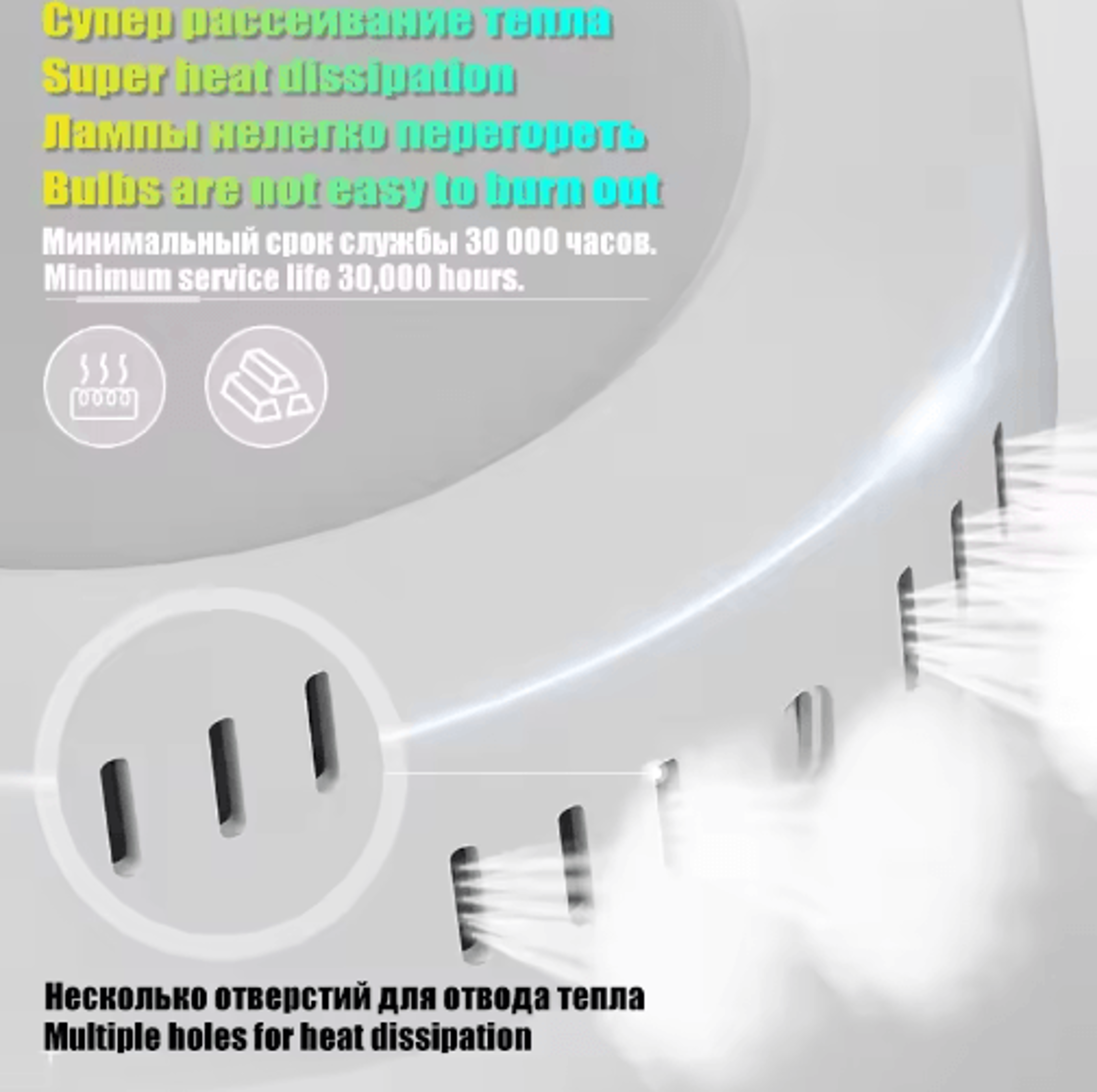 LED Industrial Work Light  110V220V Ceiling Panel Lamp For Workshops  Garages 11