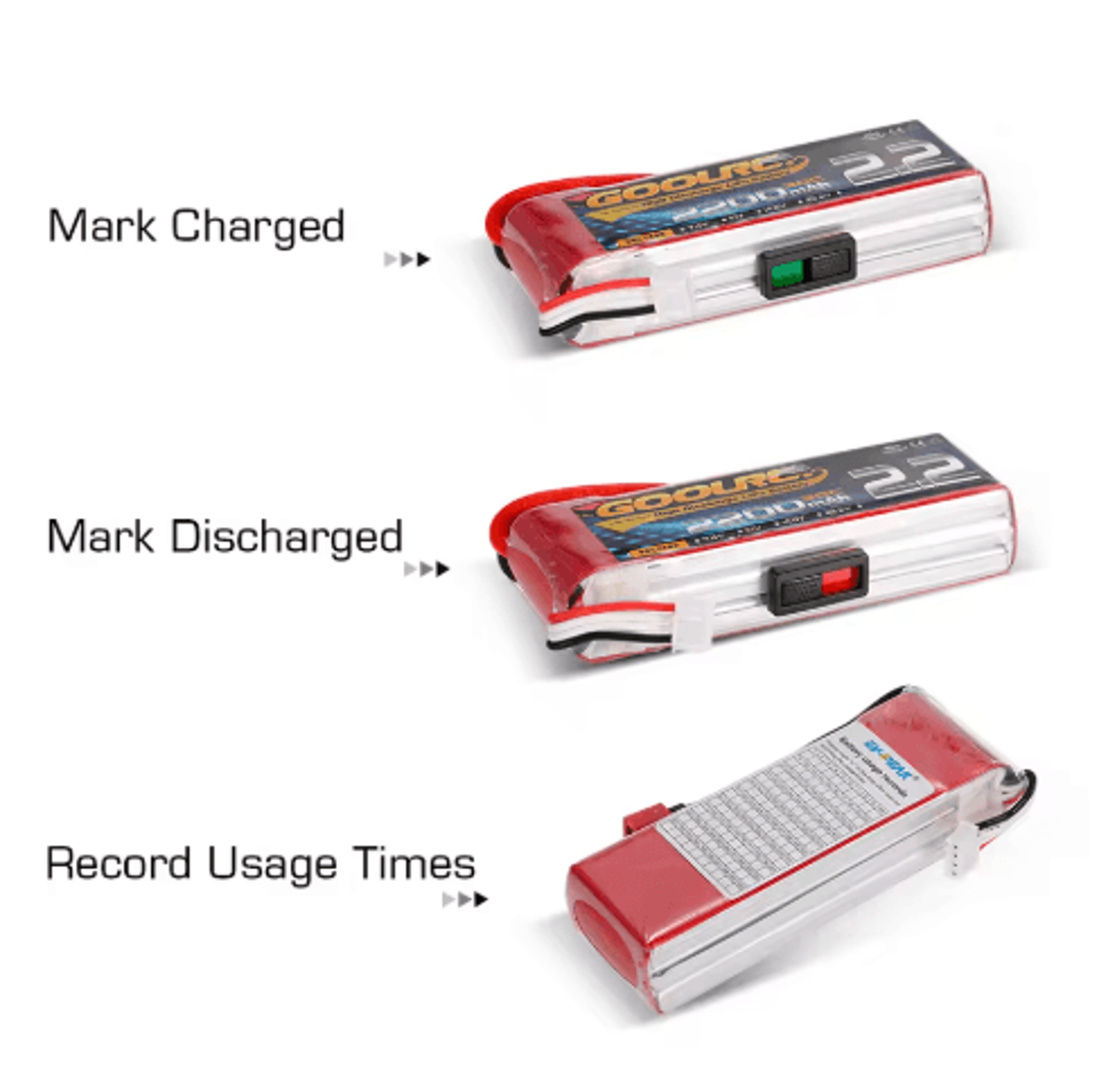 10PCS EVPEAK GA102 Battery Charge Indicator Stickers  Power Status Record Labels 2