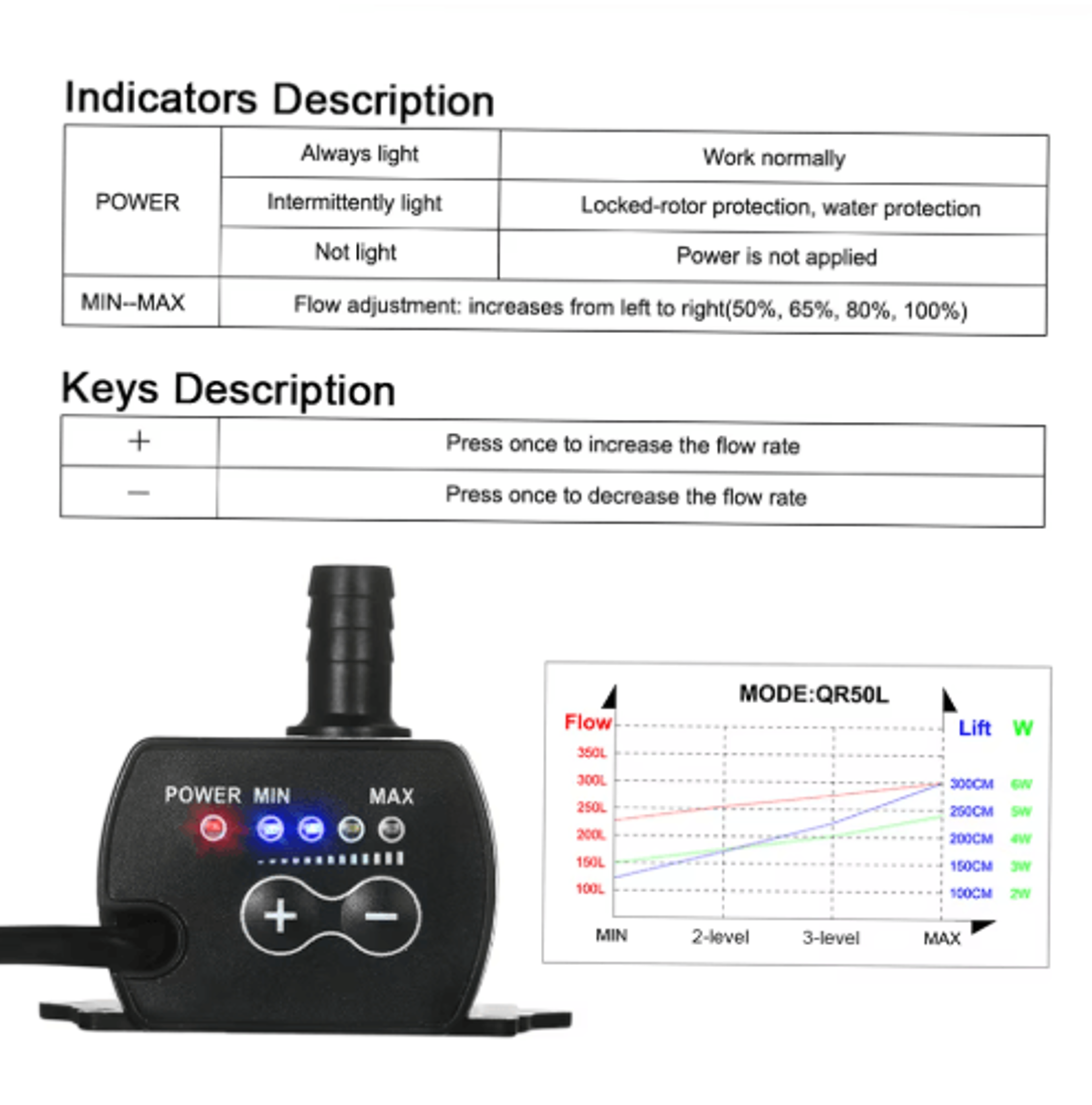 Mini USB Submersible Water Pump  UltraQuiet 5V Brushless Fountain Pump With Adjustable Flow 2