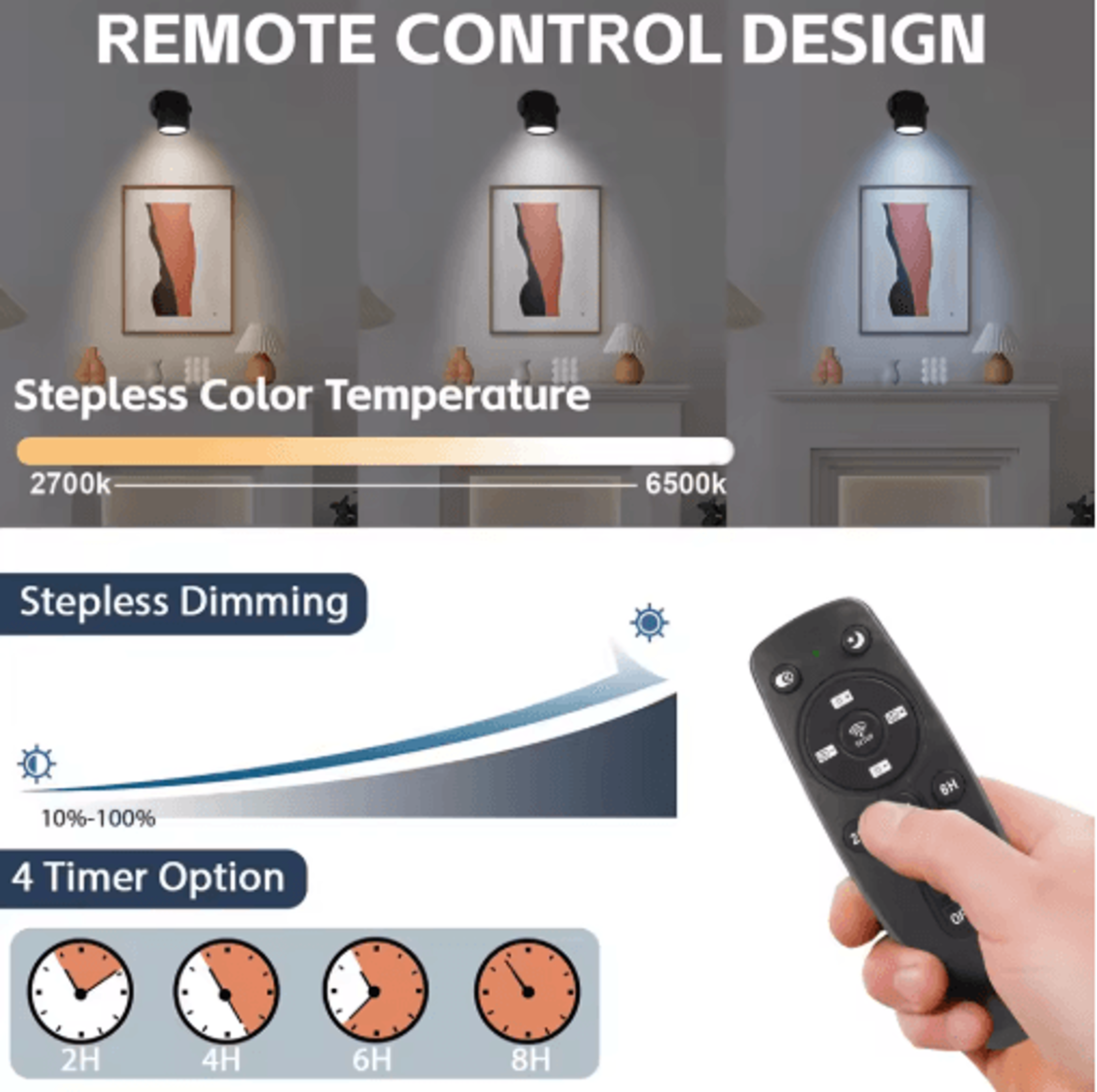 10W LED Indoor Spotlight  Remote Control Dimmable Accent Light For Plants  Artwork 10