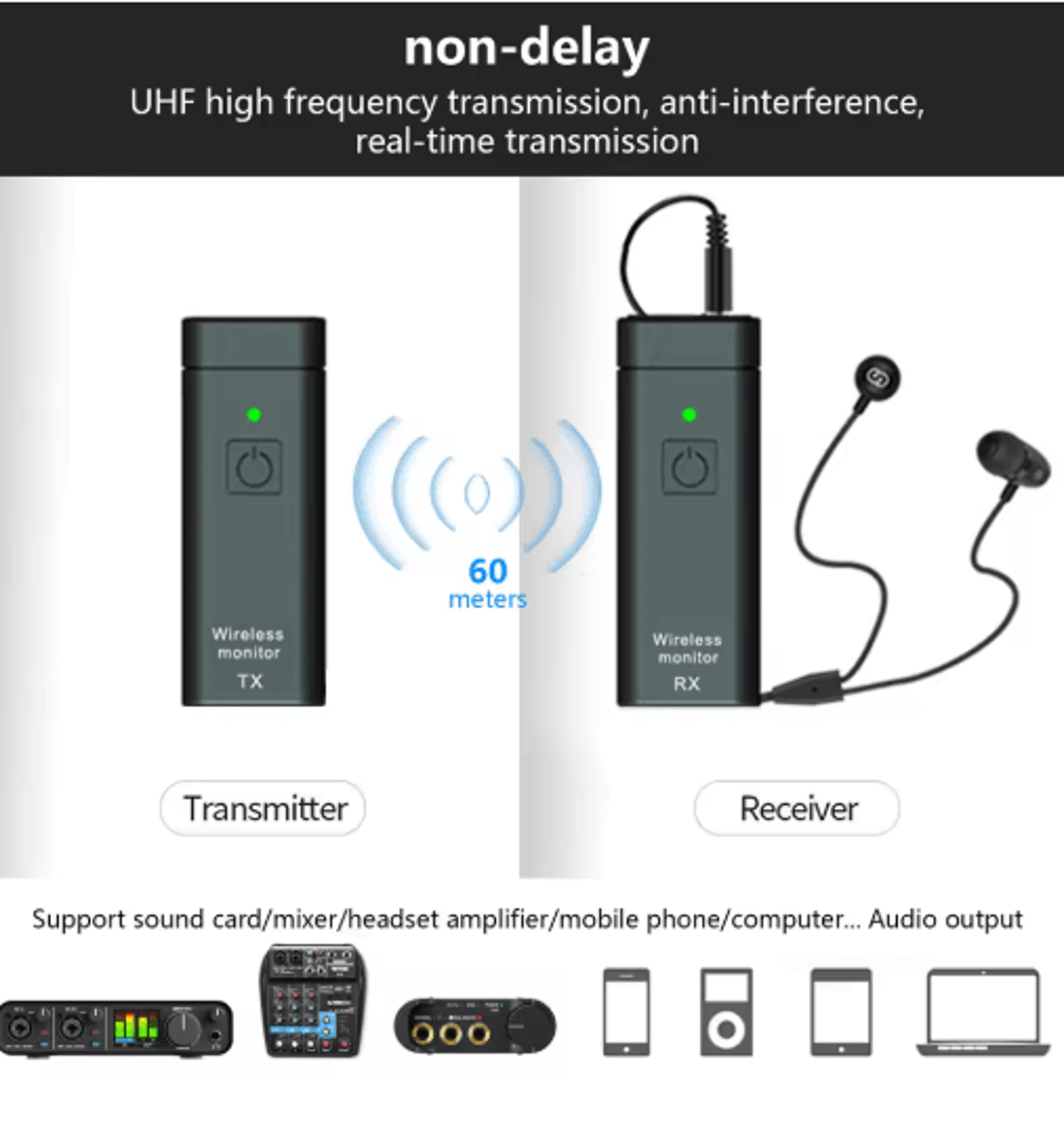 Wireless InEar Monitor System  Professional UHF Stereo IEM Transmitter  Receiver 3