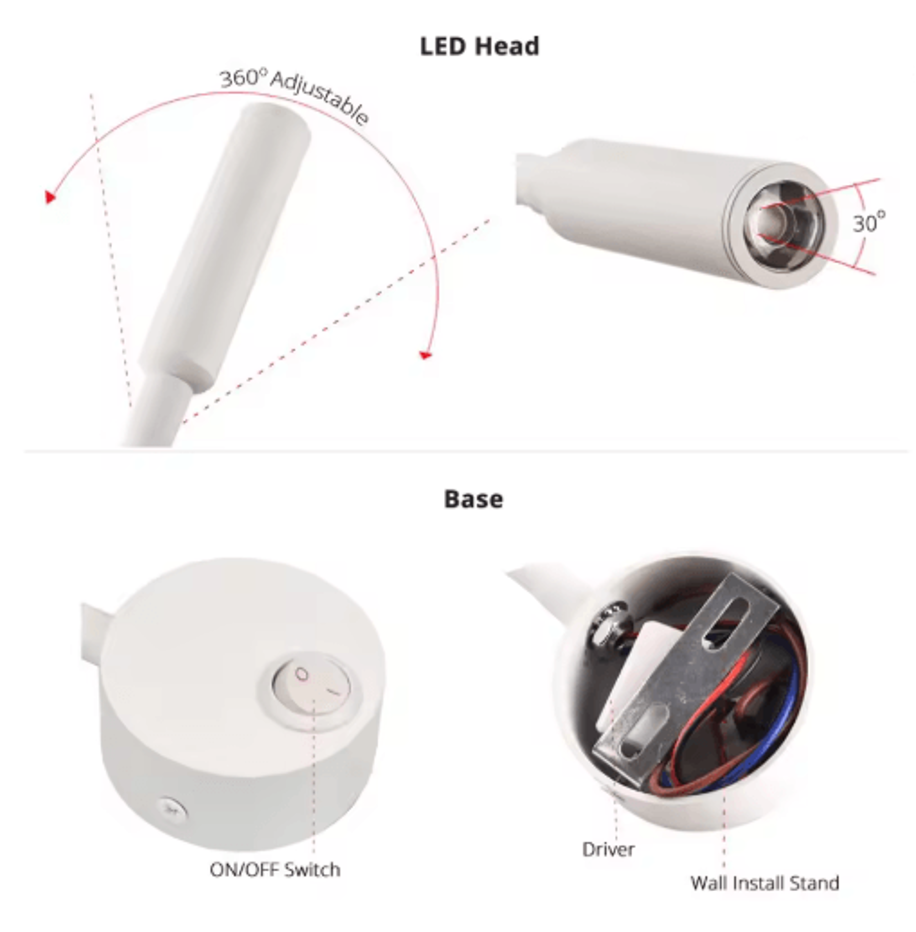 3W Adjustable LED Wall Reading Lamp  Hardwired Bedside Sconce 10