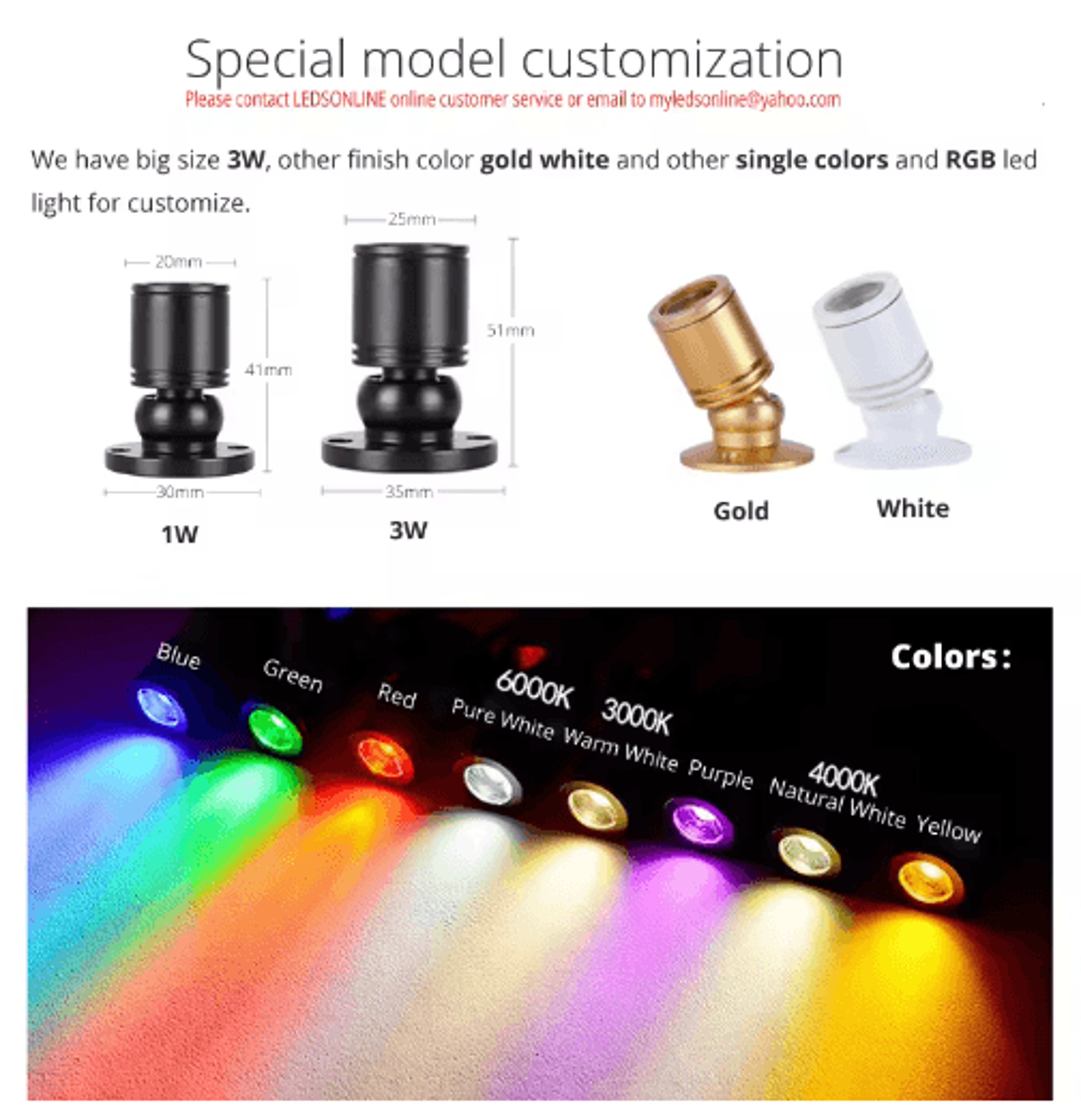 10Pack 5V USB Mini LED Spotlights  1W Adjustable UnderCabinet Display Lights 18