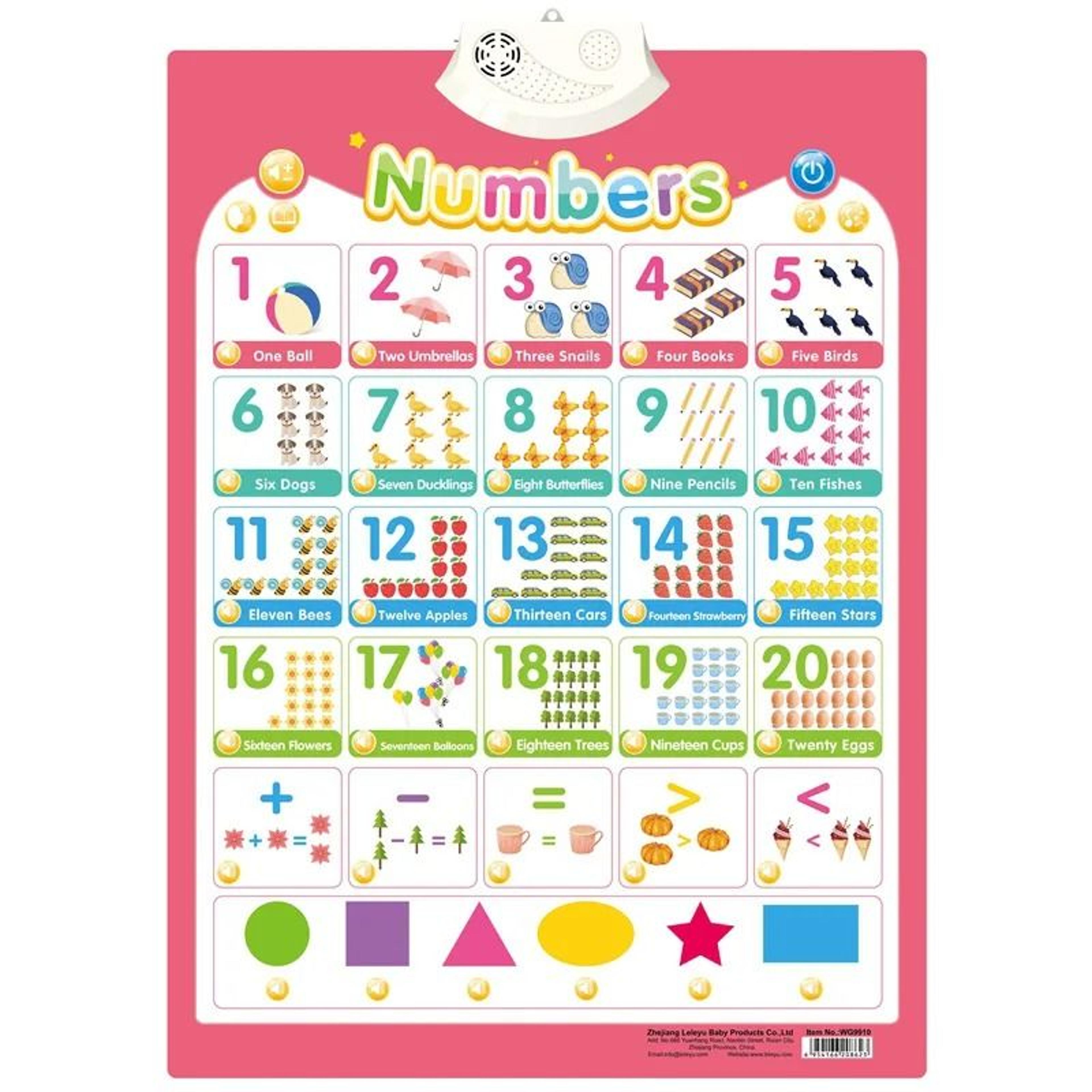 Electronic Alphabet Wall Chart Interactive ABC Learning Poster For Toddlers 4