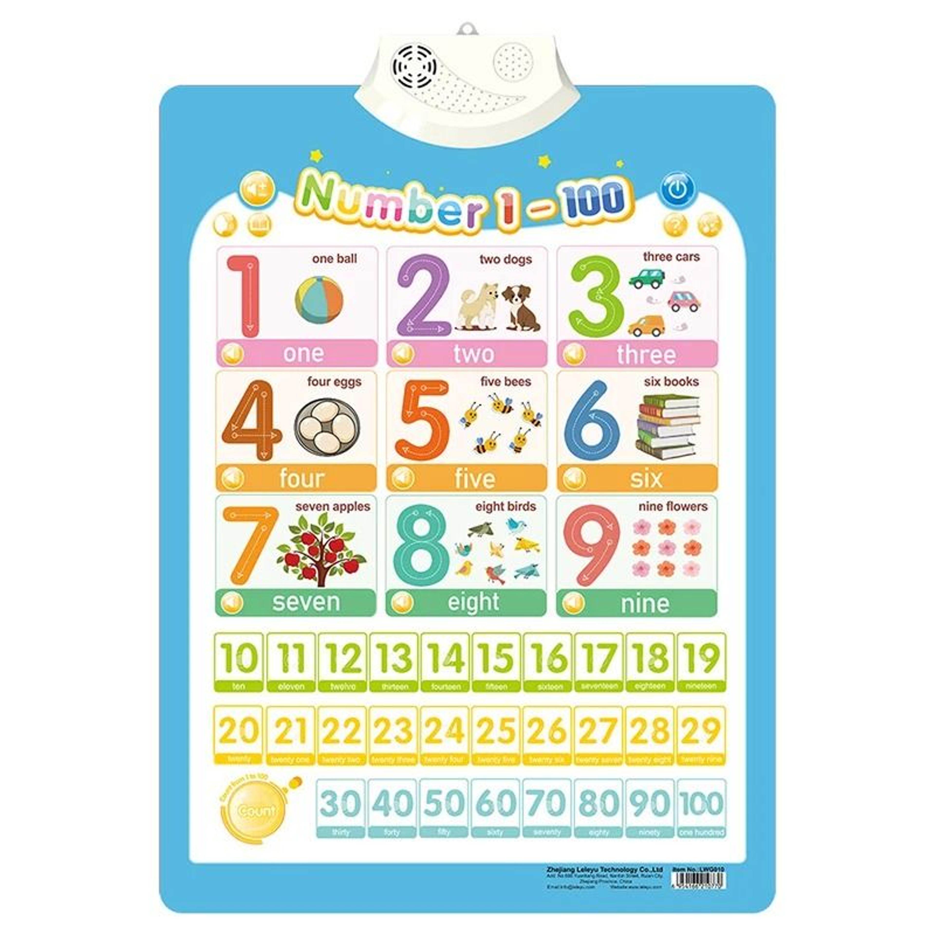 Interactive Alphabet Wall Chart Talking ABC Educational Learning Poster For Kids 0
