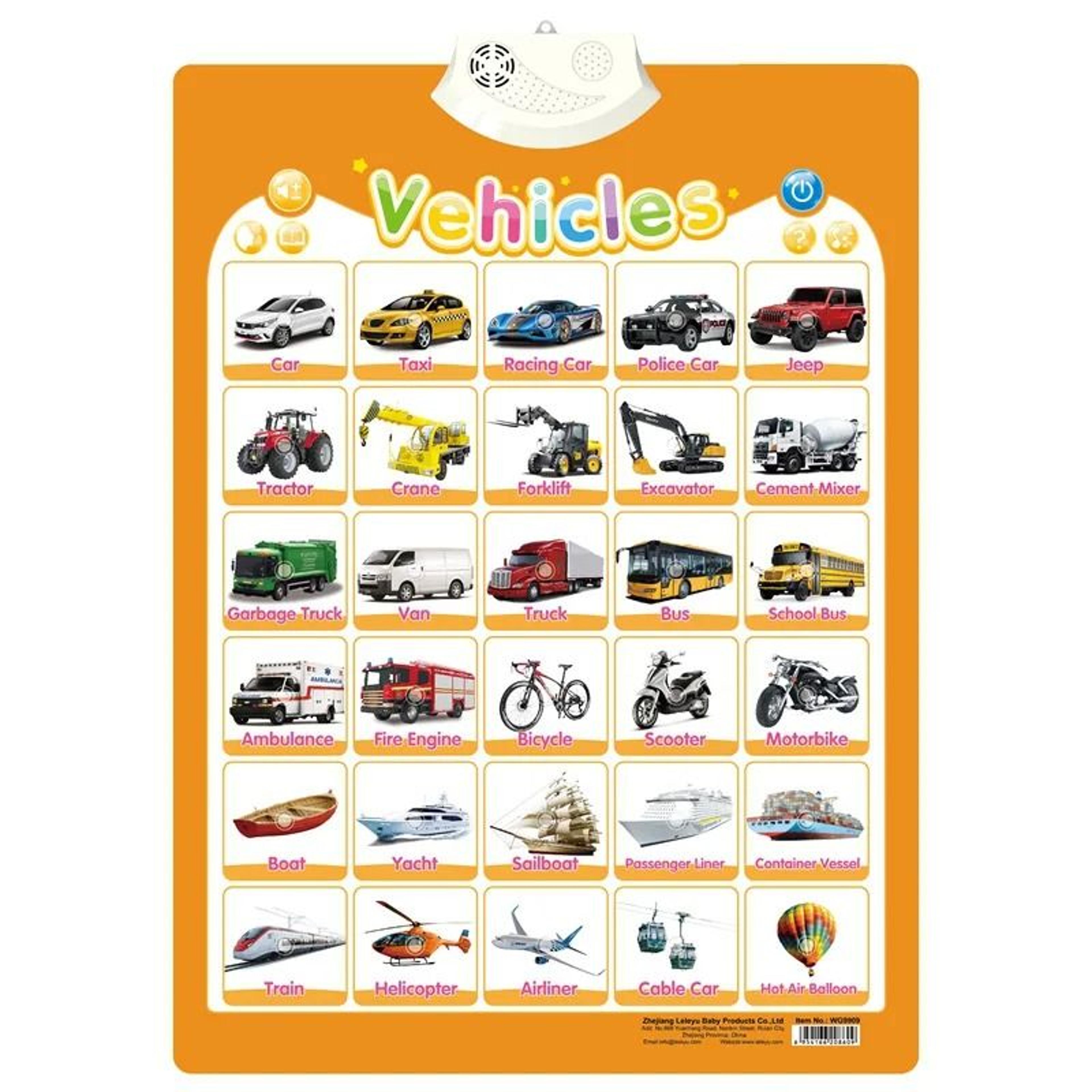 Interactive Alphabet Wall Chart Talking ABC Educational Learning Poster For Kids 5