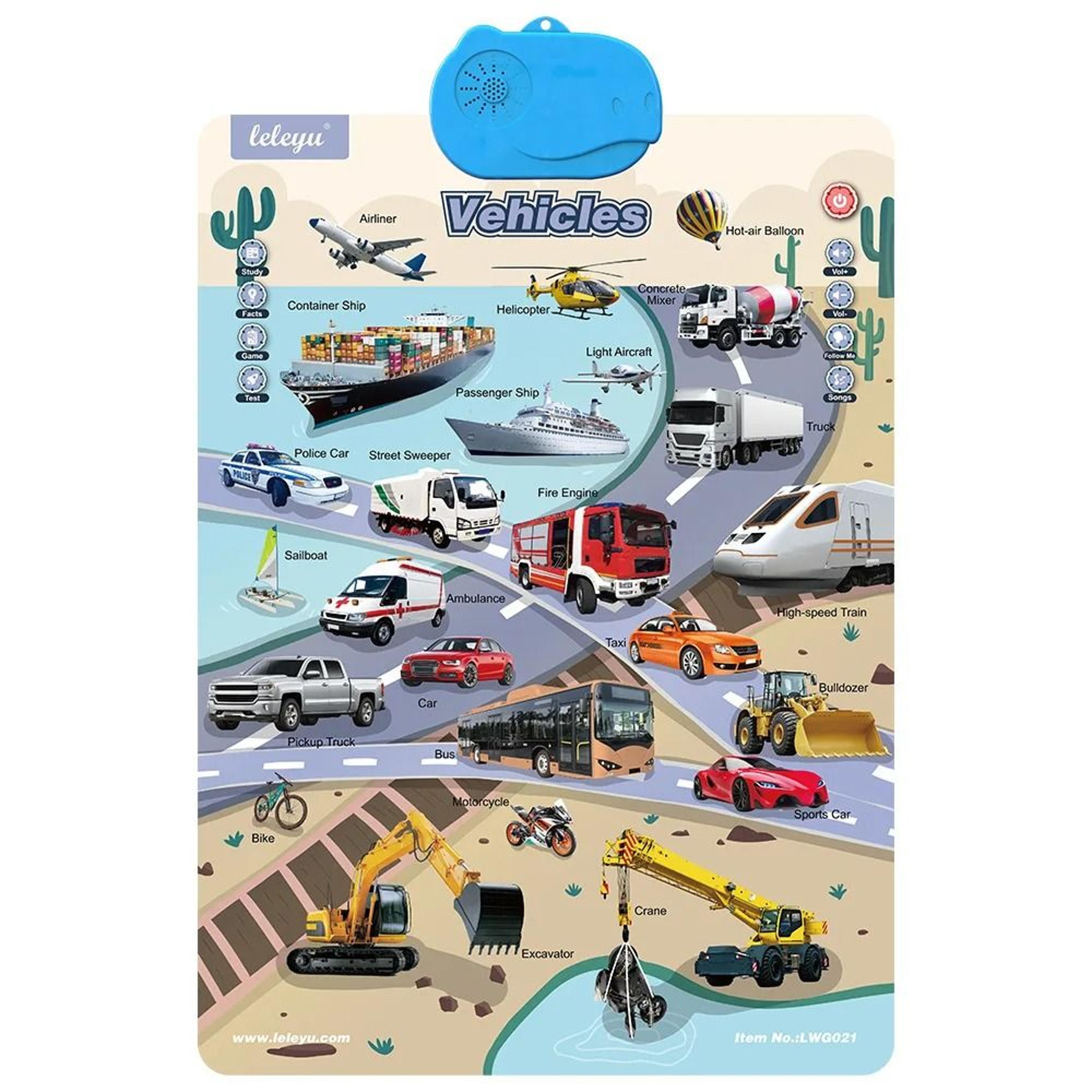 Interactive Alphabet Wall Chart Talking ABC Educational Learning Poster For Kids 13
