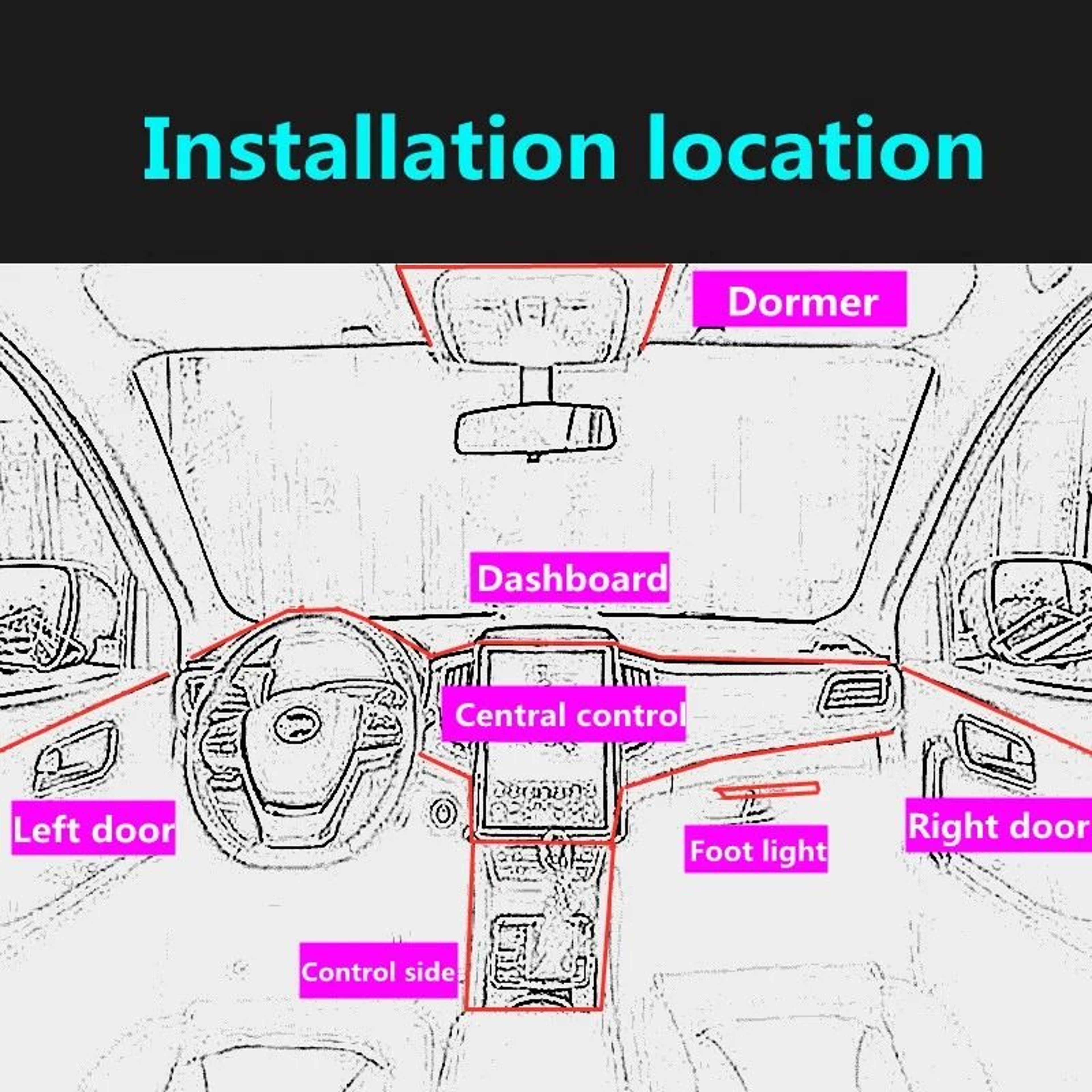 Car Interior LED Light EL Wire Neon Strip USB Ambient Decorative Lighting 5