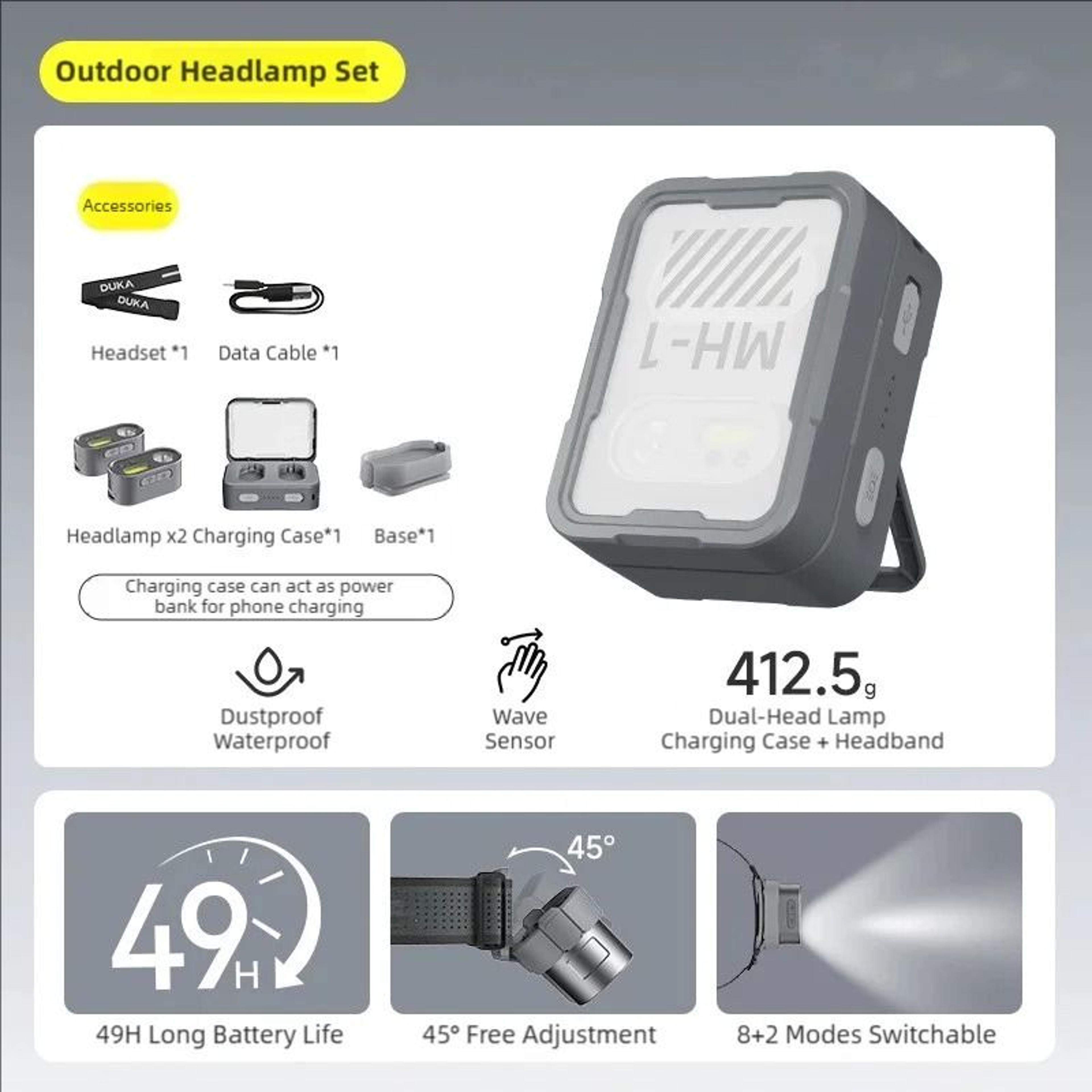 TINSOL MH1 USB Rechargeable Motion Sensor LED Headlamp Headtorch 1