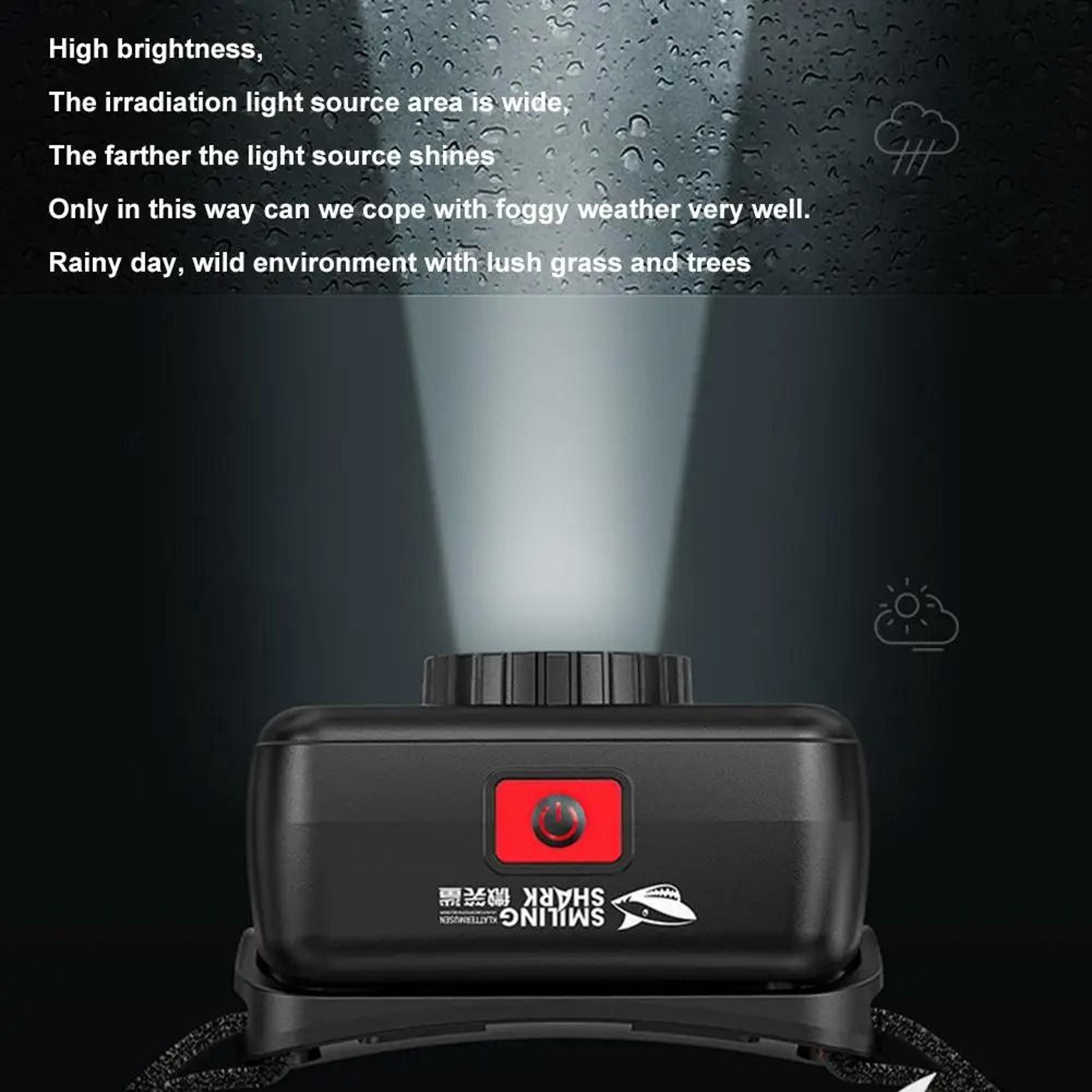 Rechargeable Mini LED Headlamp Bright Outdoor Head Mounted Light 1