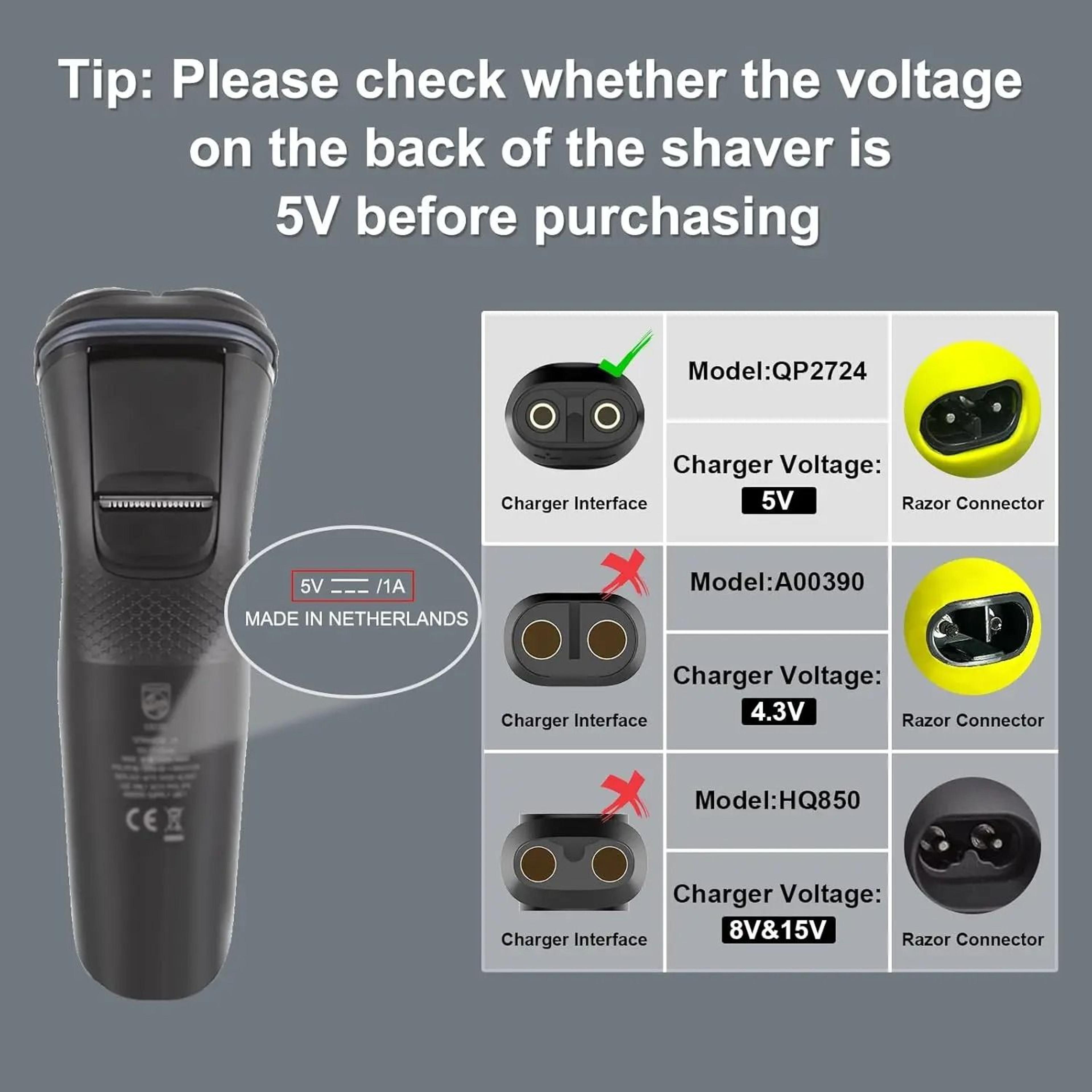 Type C Charger Adapter For Philips OneBlade 5V Shaver Charging Converter 8