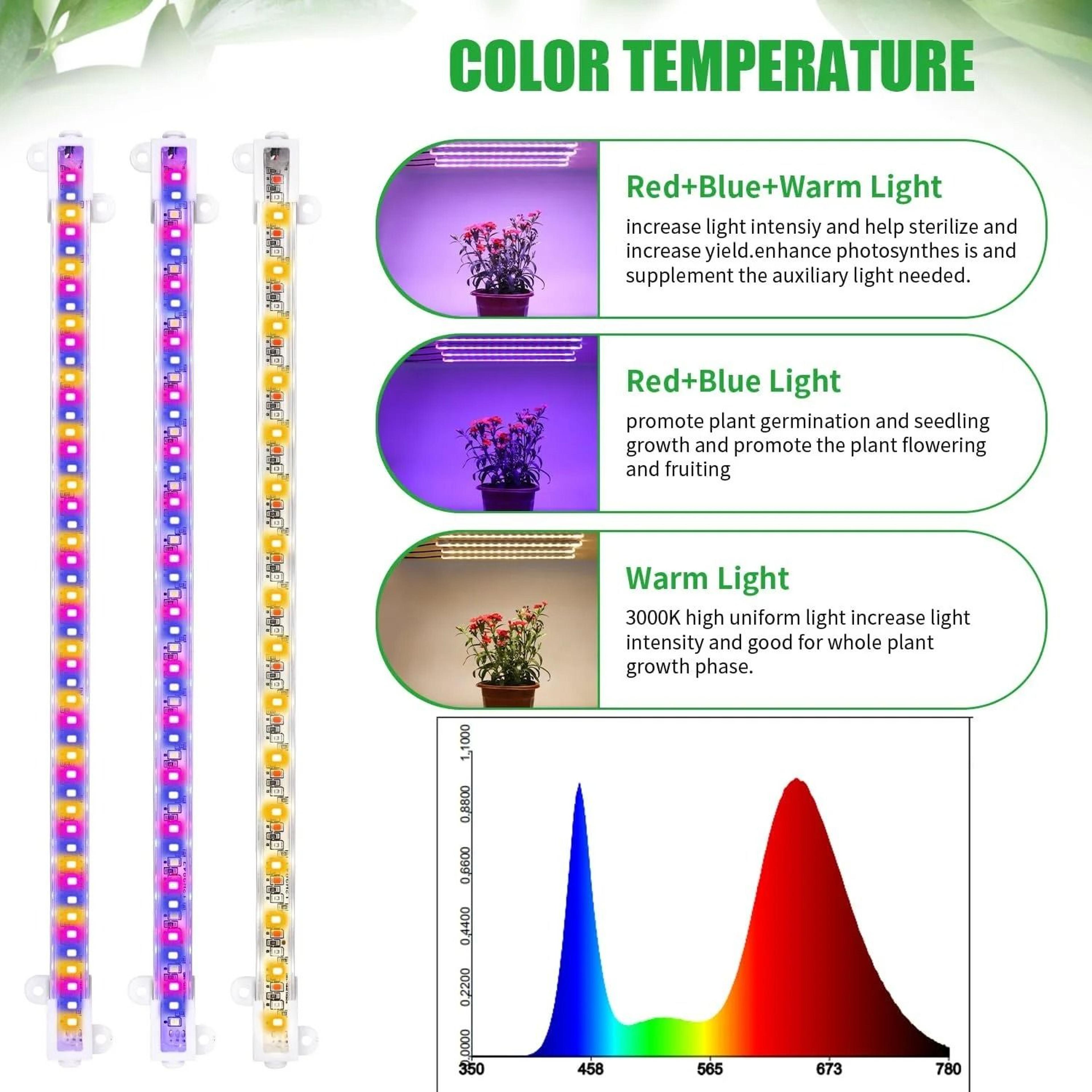 USB LED Grow Light Full Spectrum With Timer Dimmable Indoor Plant Lamp 6