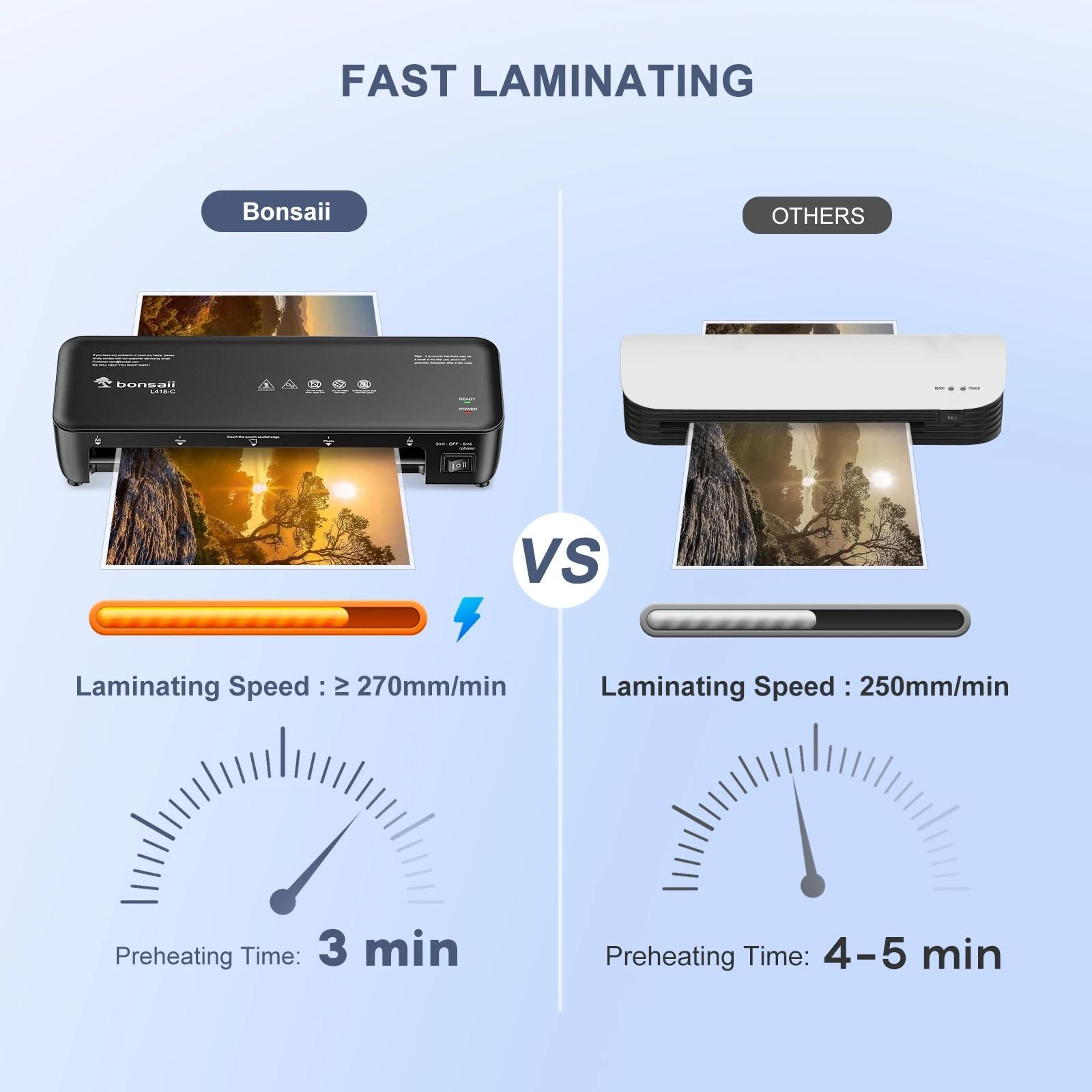 Bonsaii 9 Inch Thermal Laminator Never Jam Document And Photo Laminator 4