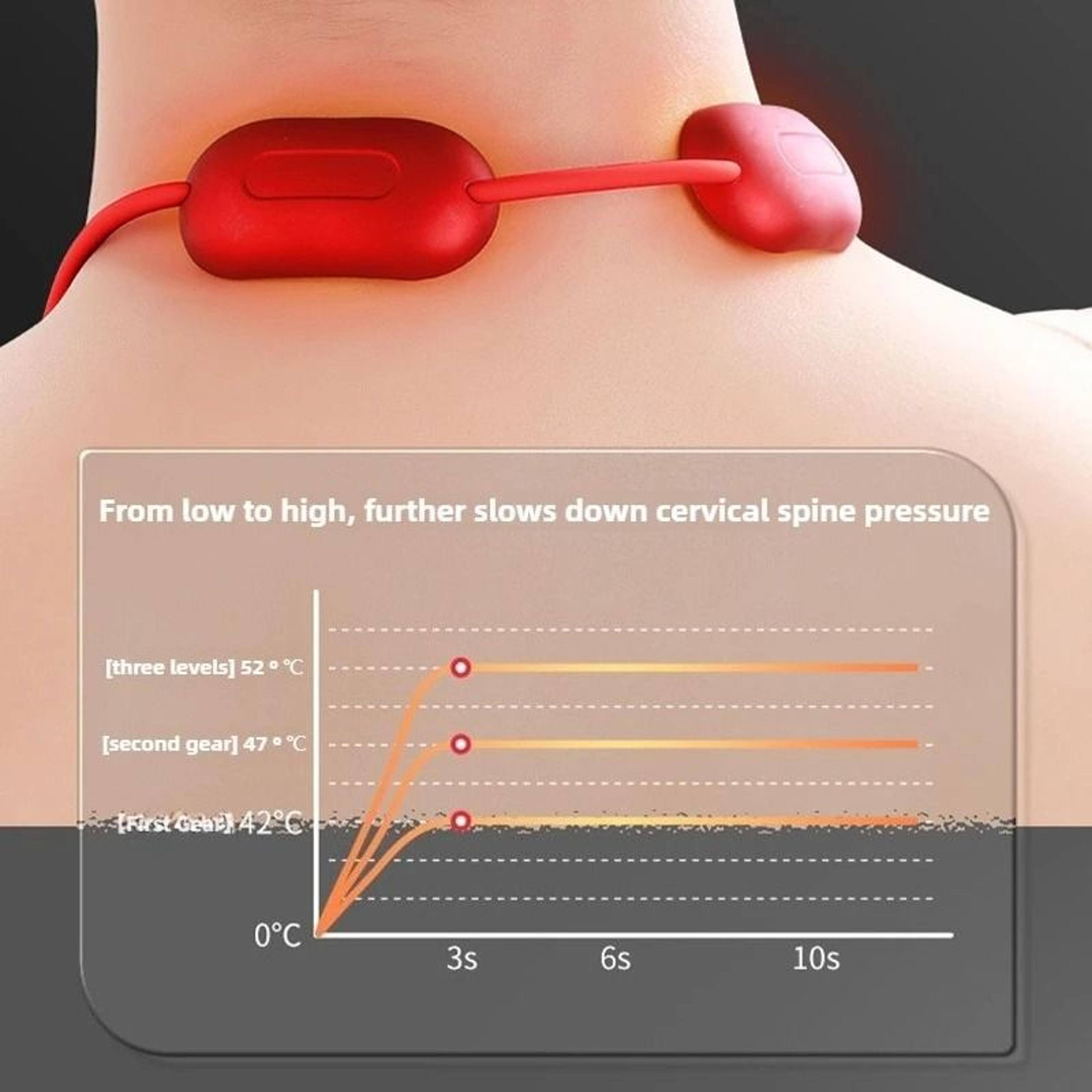 ThermaRelief Smart Heated Neck And Shoulder Massager 6