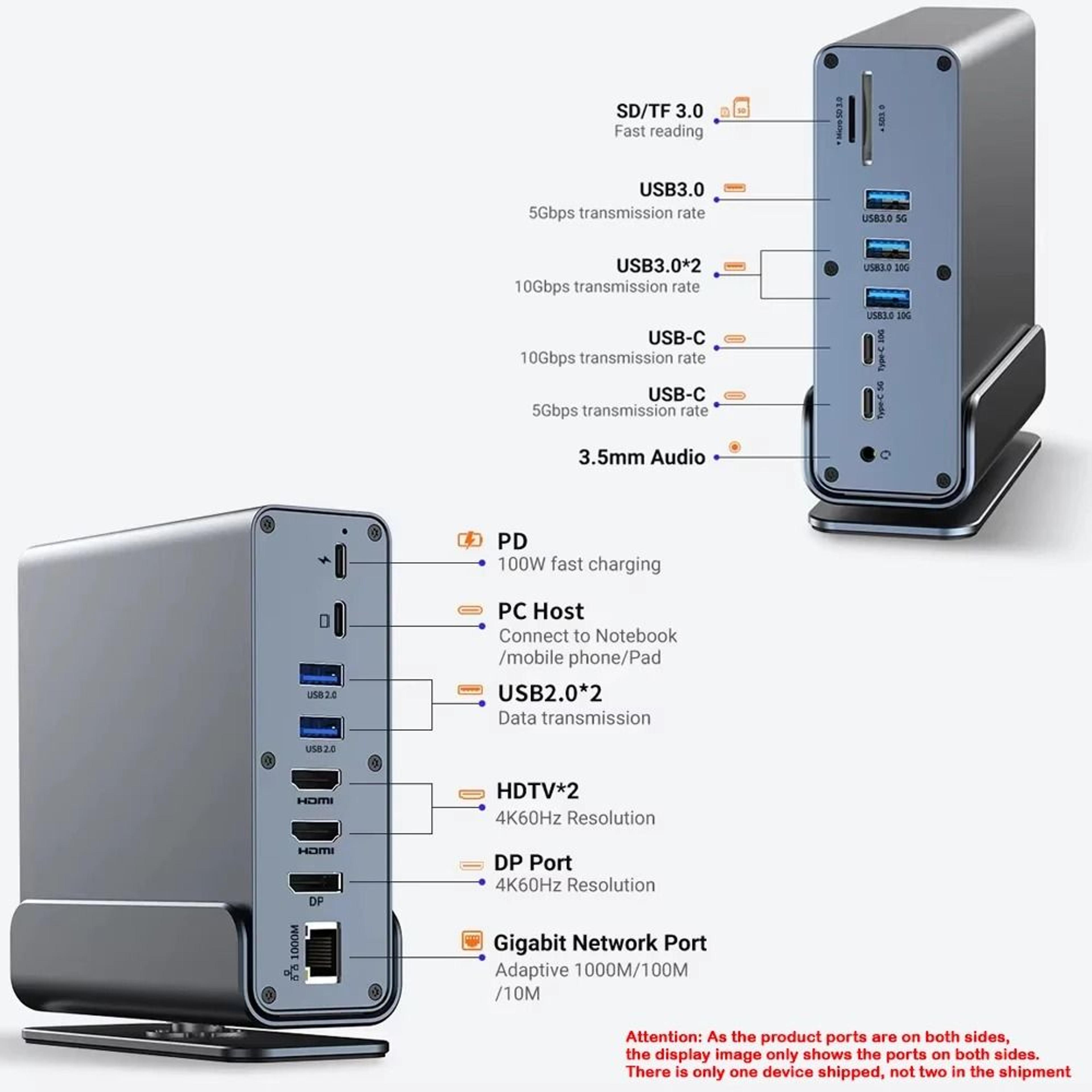 15 In 1 USB C Docking Station With 4K HDMI And DisplayPort 2