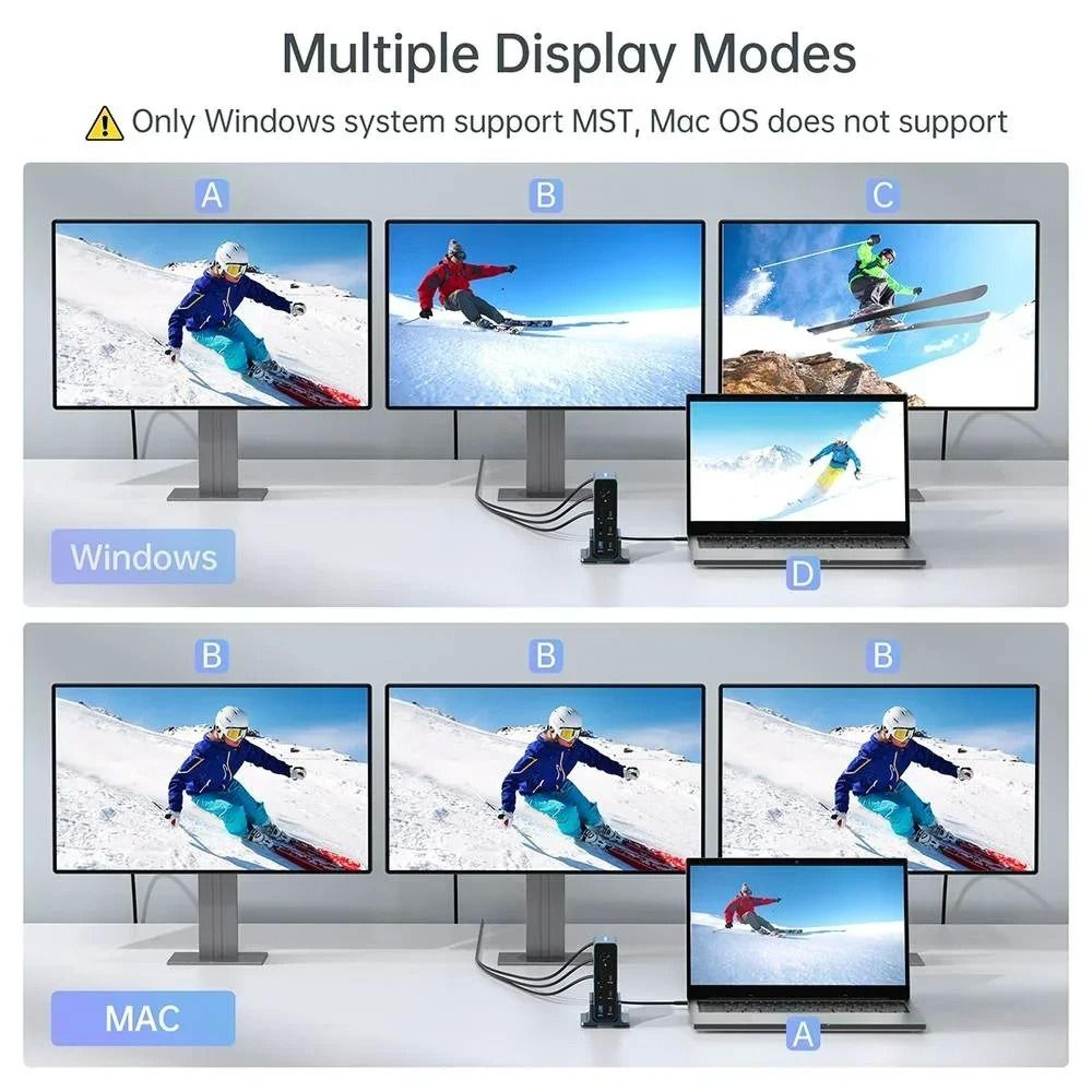 Acasis 15 In 1 USB C Docking Station With Triple 4K Display 10