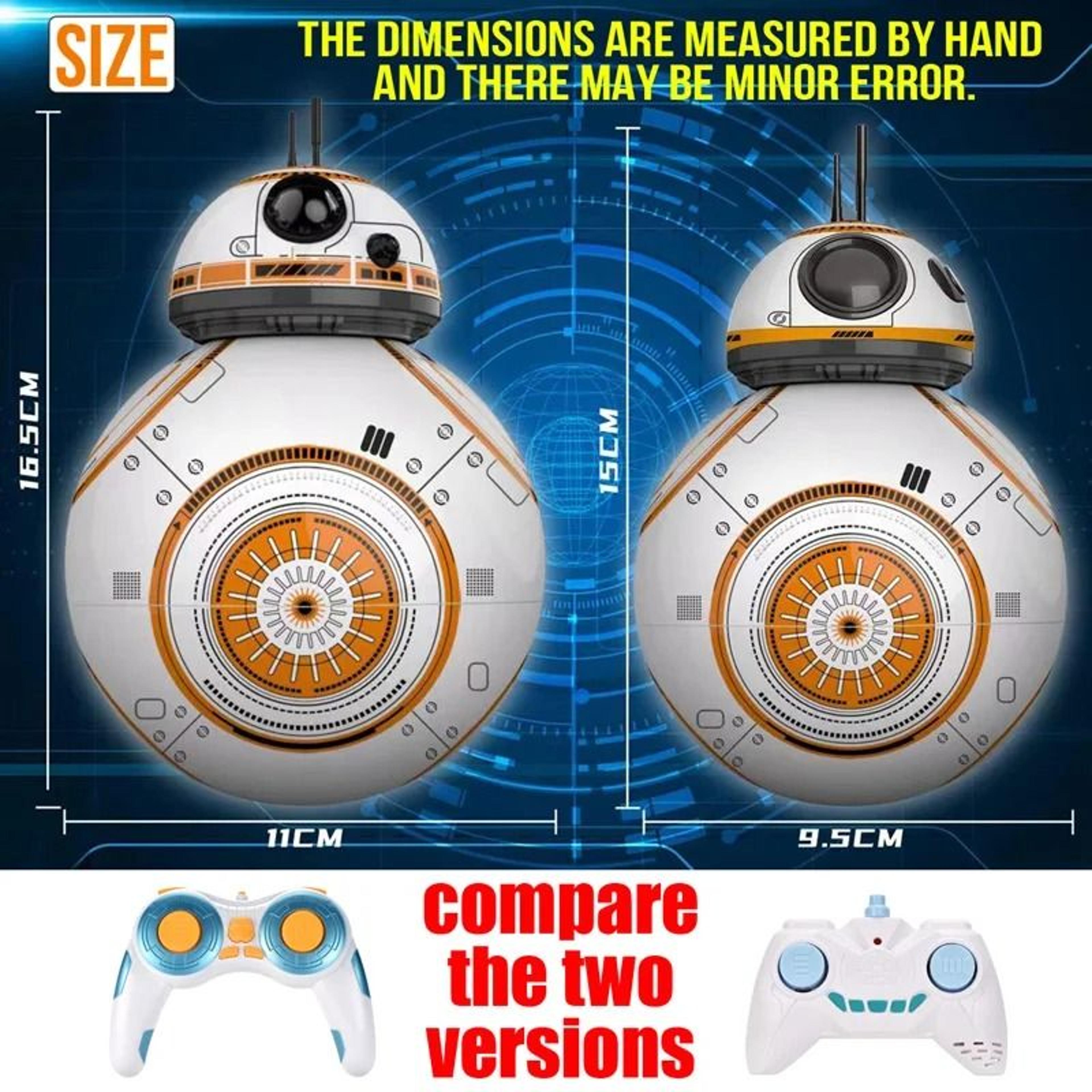 24G Intelligent RC Robot Car With Gesture Control And Sound Effects 15