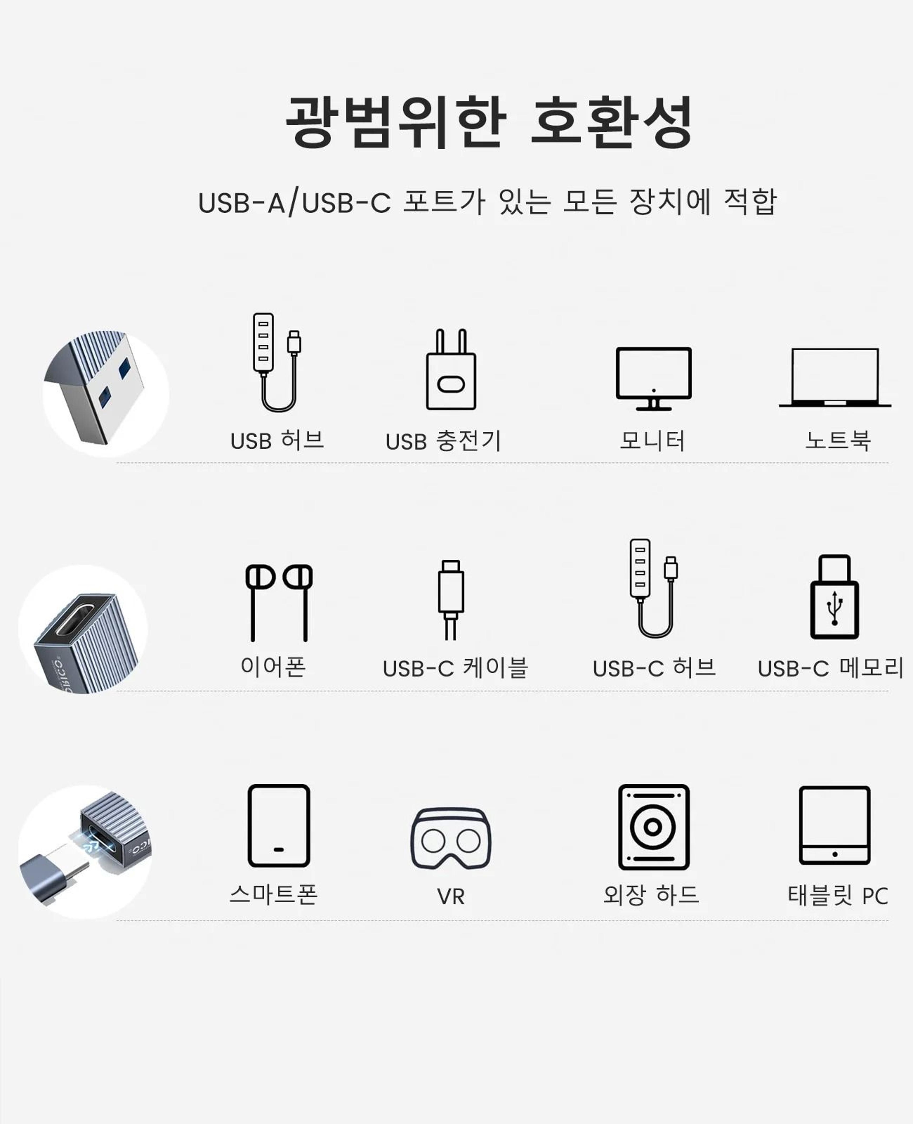 ORICO USB C OTG Adapter USB 31 Type C Female To USB Male Converter 10Gbps 2