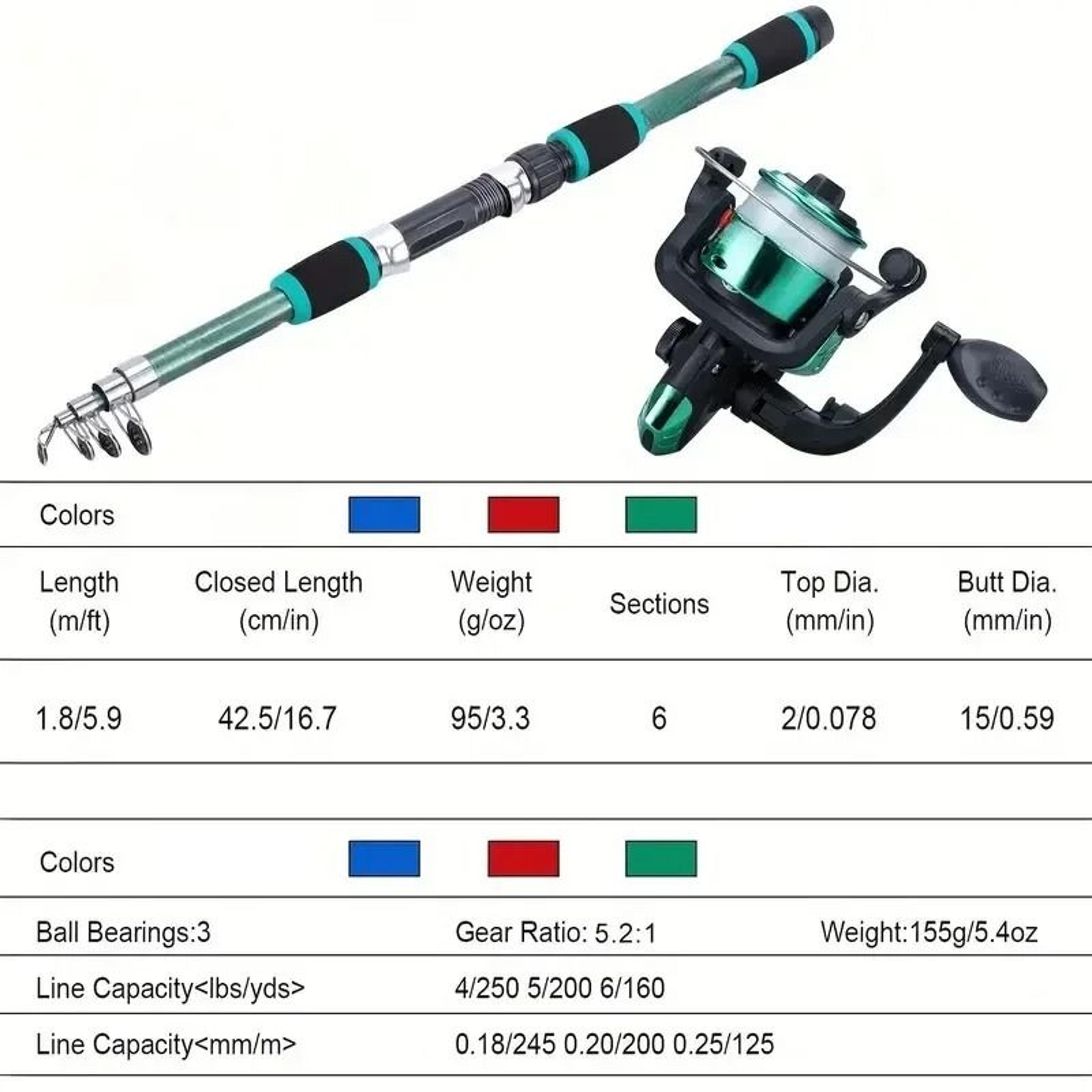 Kids Telescopic Fishing Rod And Reel Set Portable Beginner Fishing Kit 6