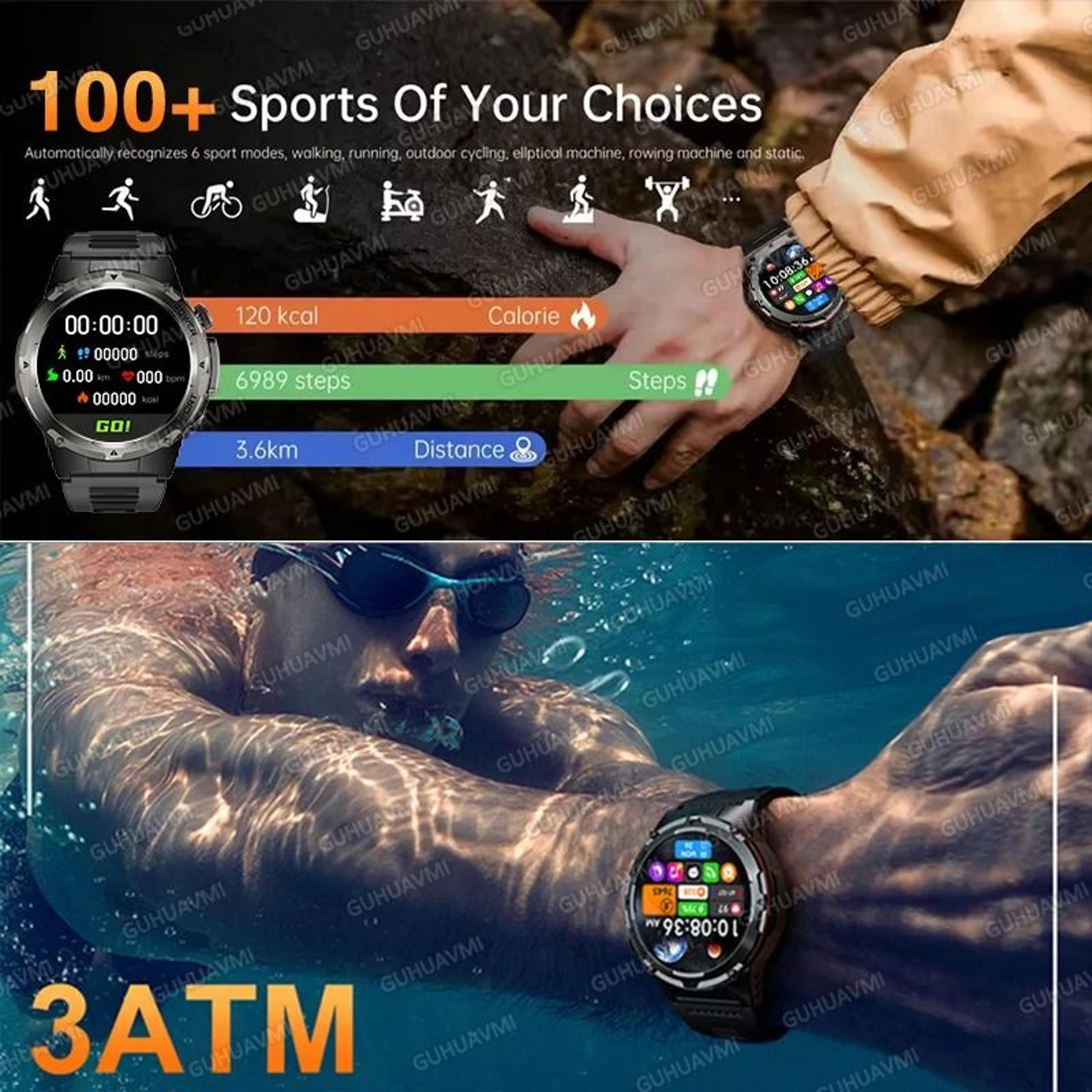 TitanCore GPS Military Smart Watch NFC Bluetooth Call Waterproof Sports Watch 10