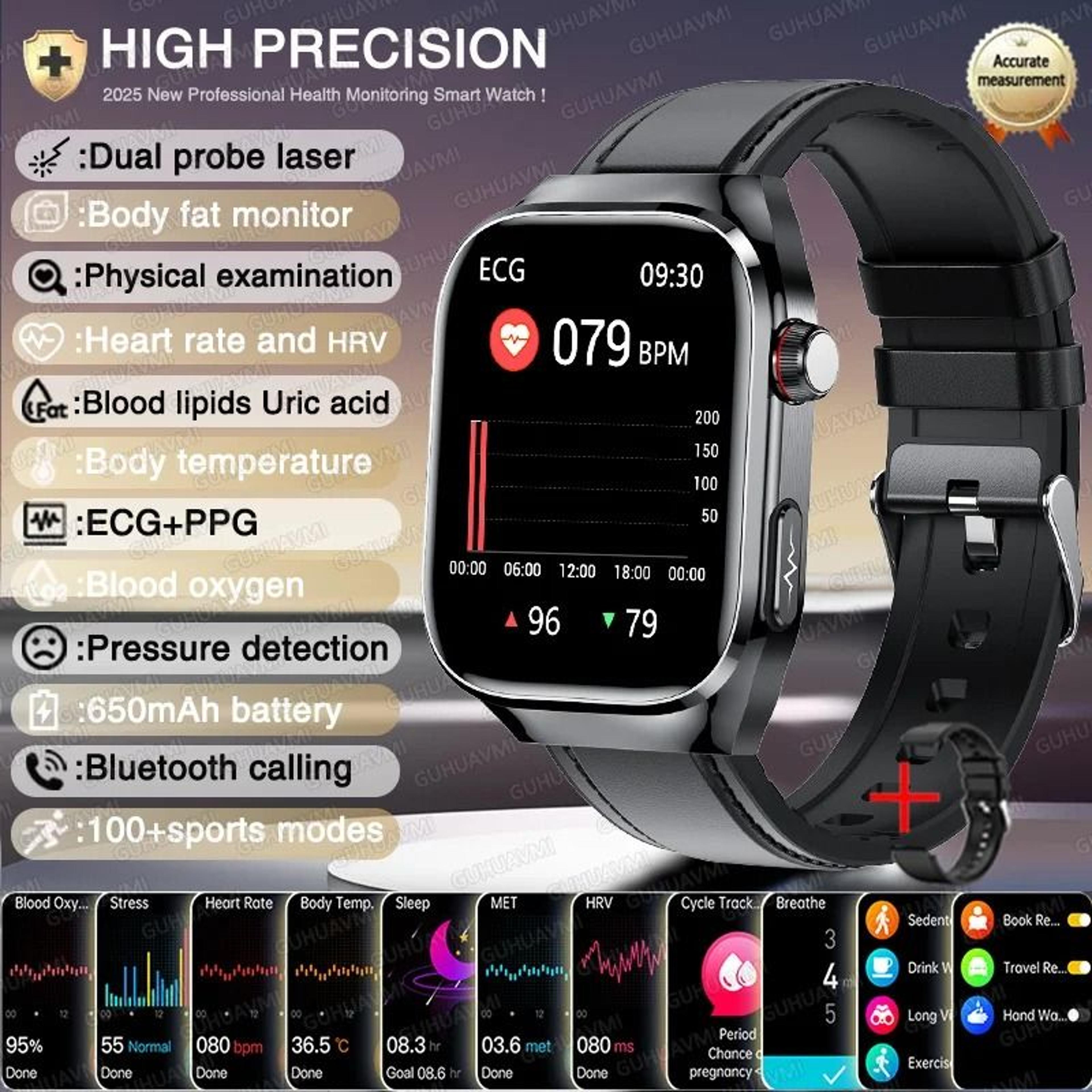 BioTrack AI ECG Smart Watch Health Monitor Bluetooth Call 5