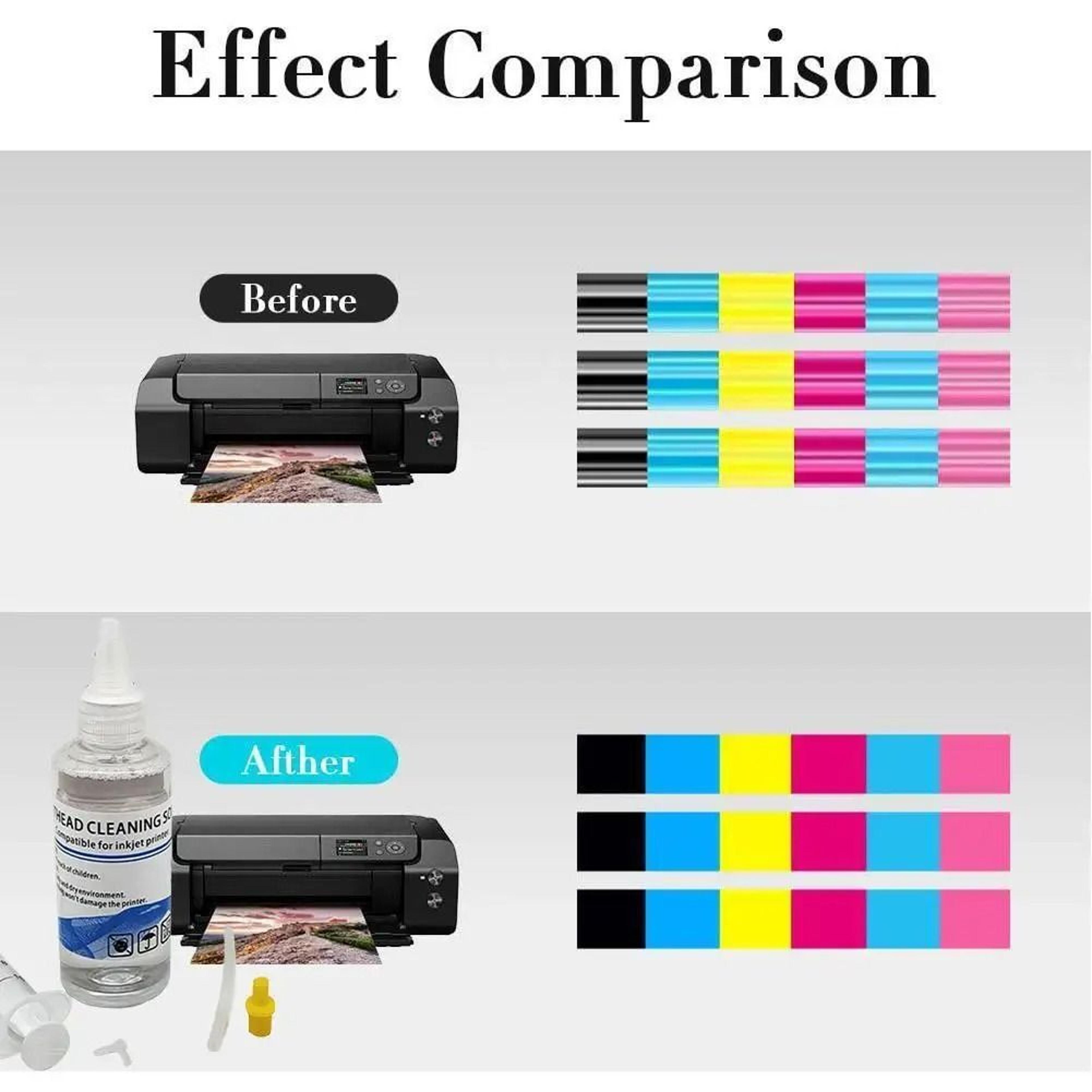 DTF Printer Cleaning Solution 100ml Ink Head Cleaner For PET Film Printing 1