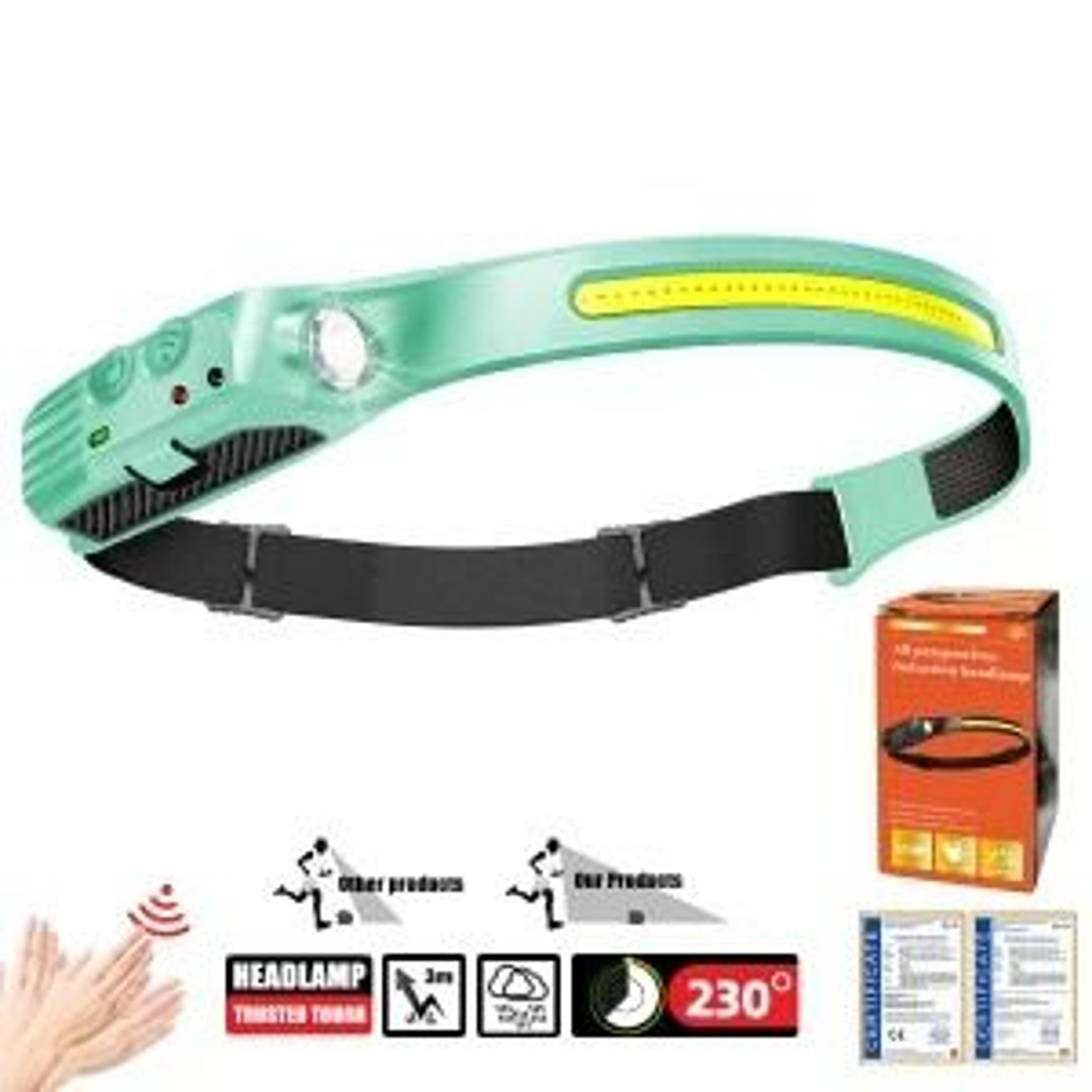 Rechargeable LED Headlamp Motion Sensor USB Head Flashlight For Camping And Outdoor Use 3