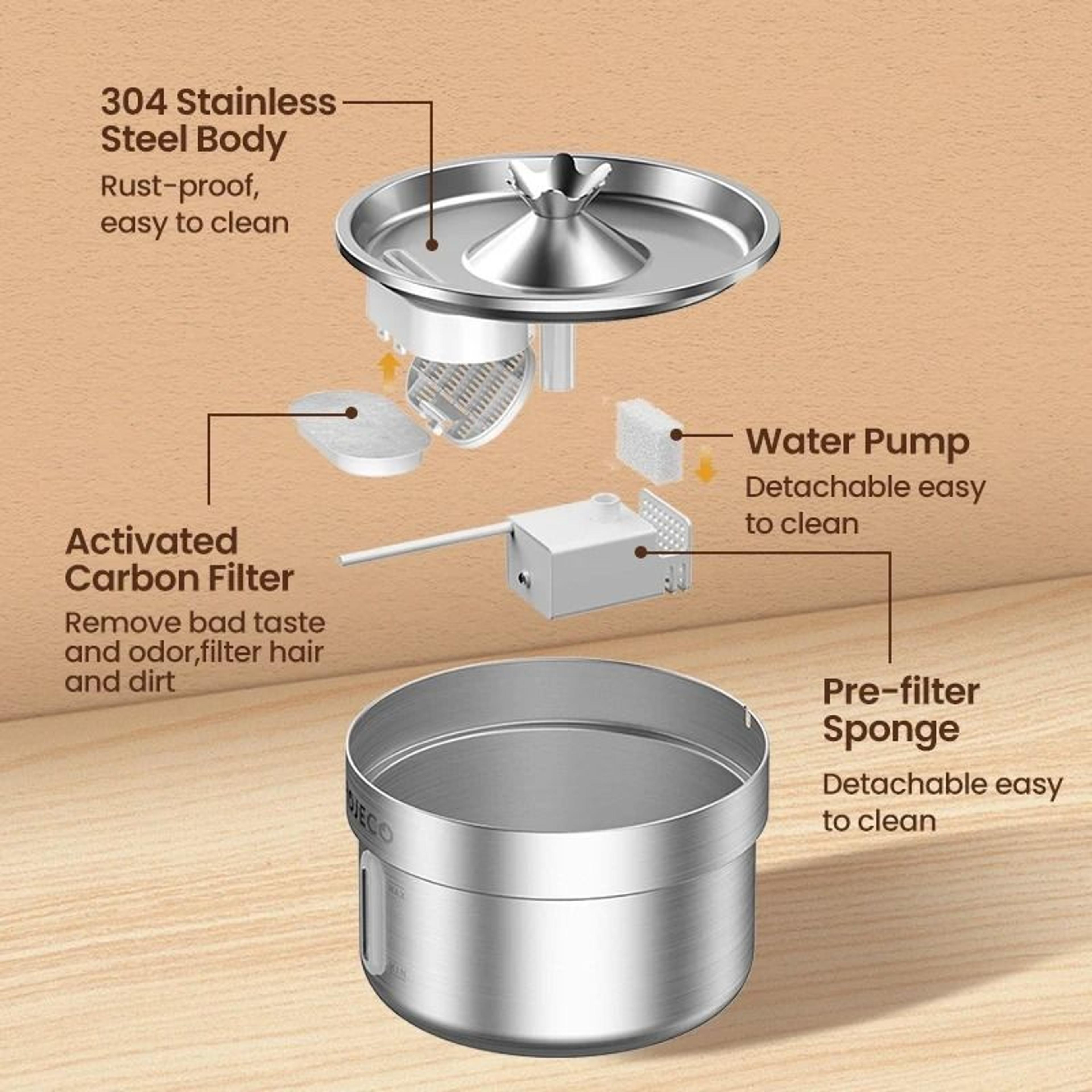 ROJECO Stainless Steel Automatic Cat Water Fountain Smart Pet Drinking Dispenser 5